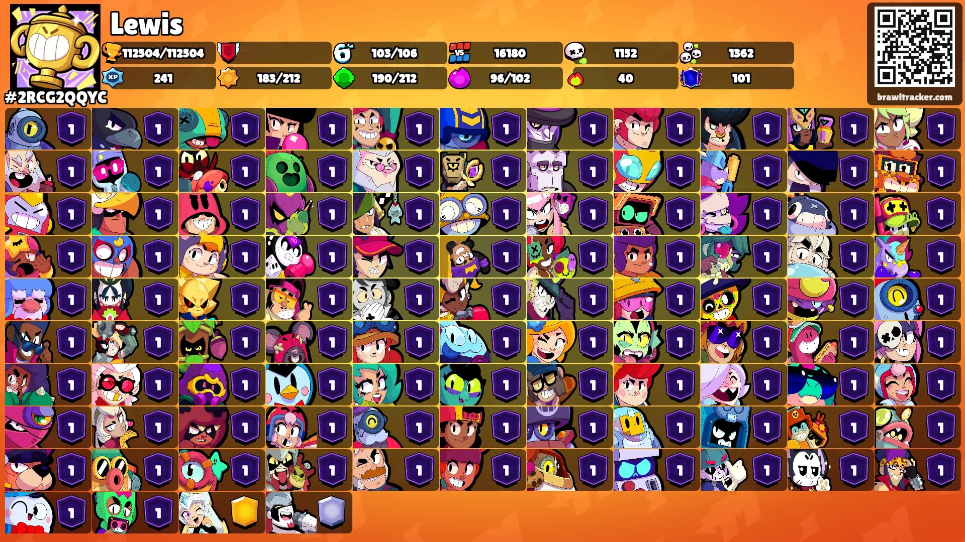Lewis's Ranks