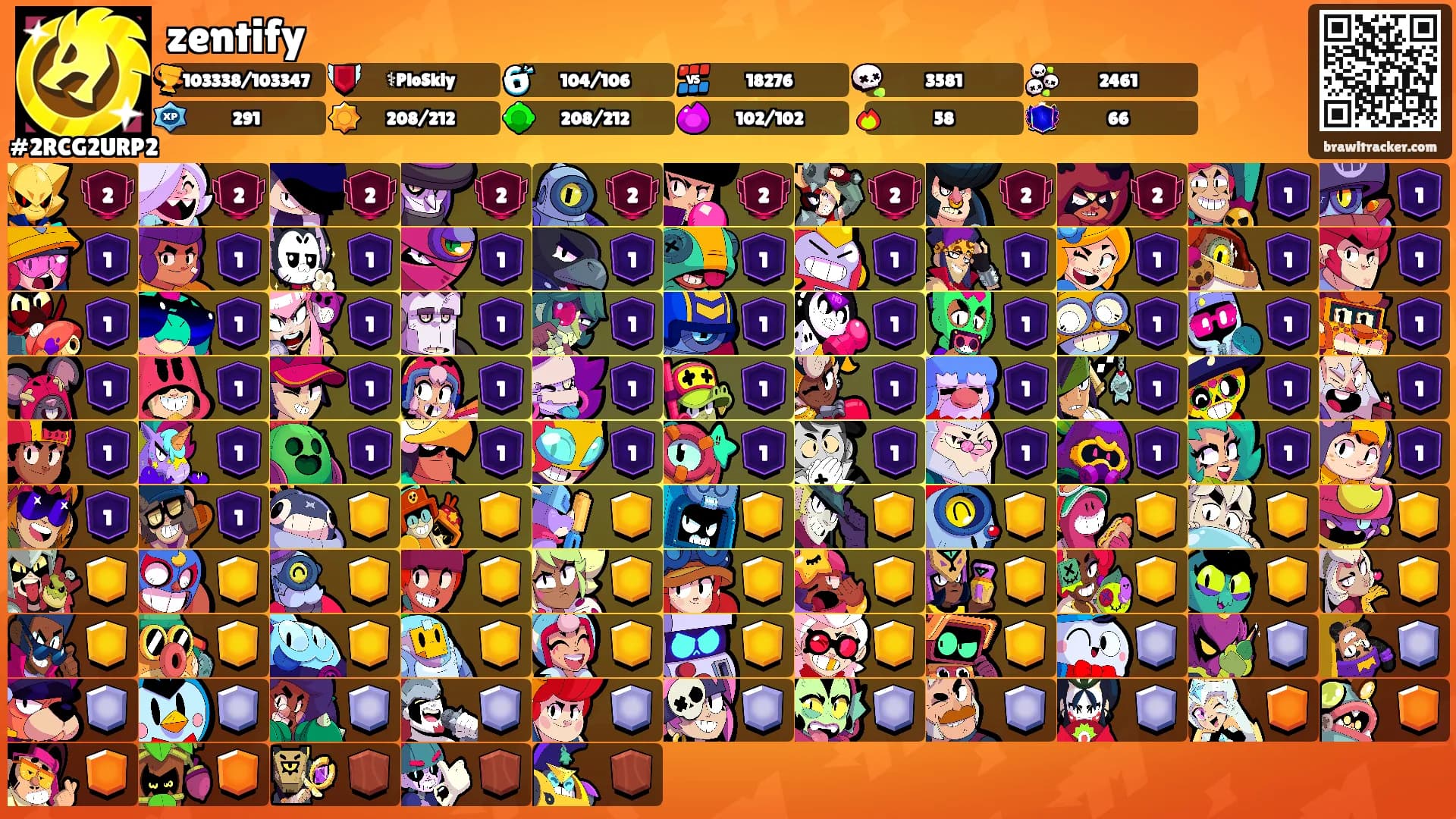 zentify's Ranks
