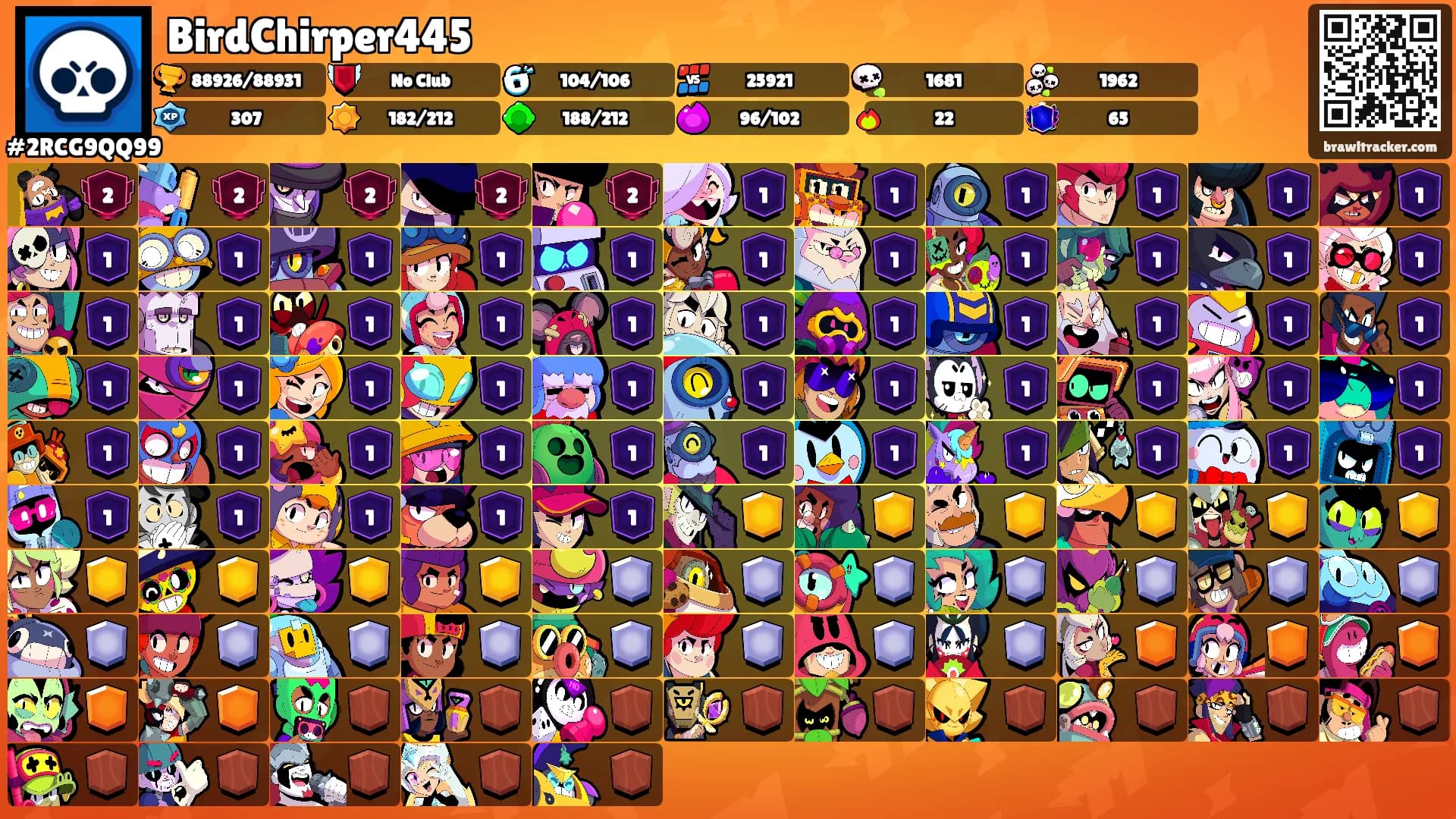 BirdChirper445's Ranks