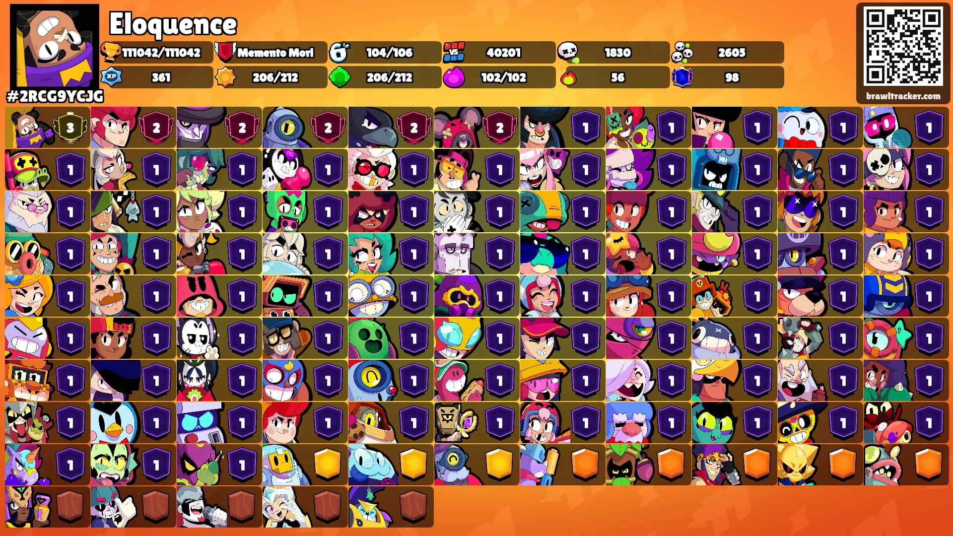 Eloquence's Ranks