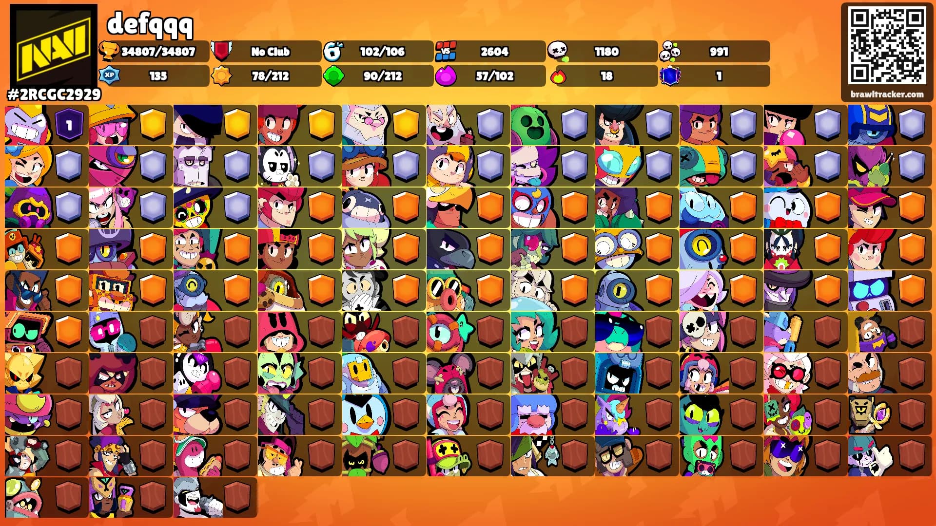 defqqq's Ranks