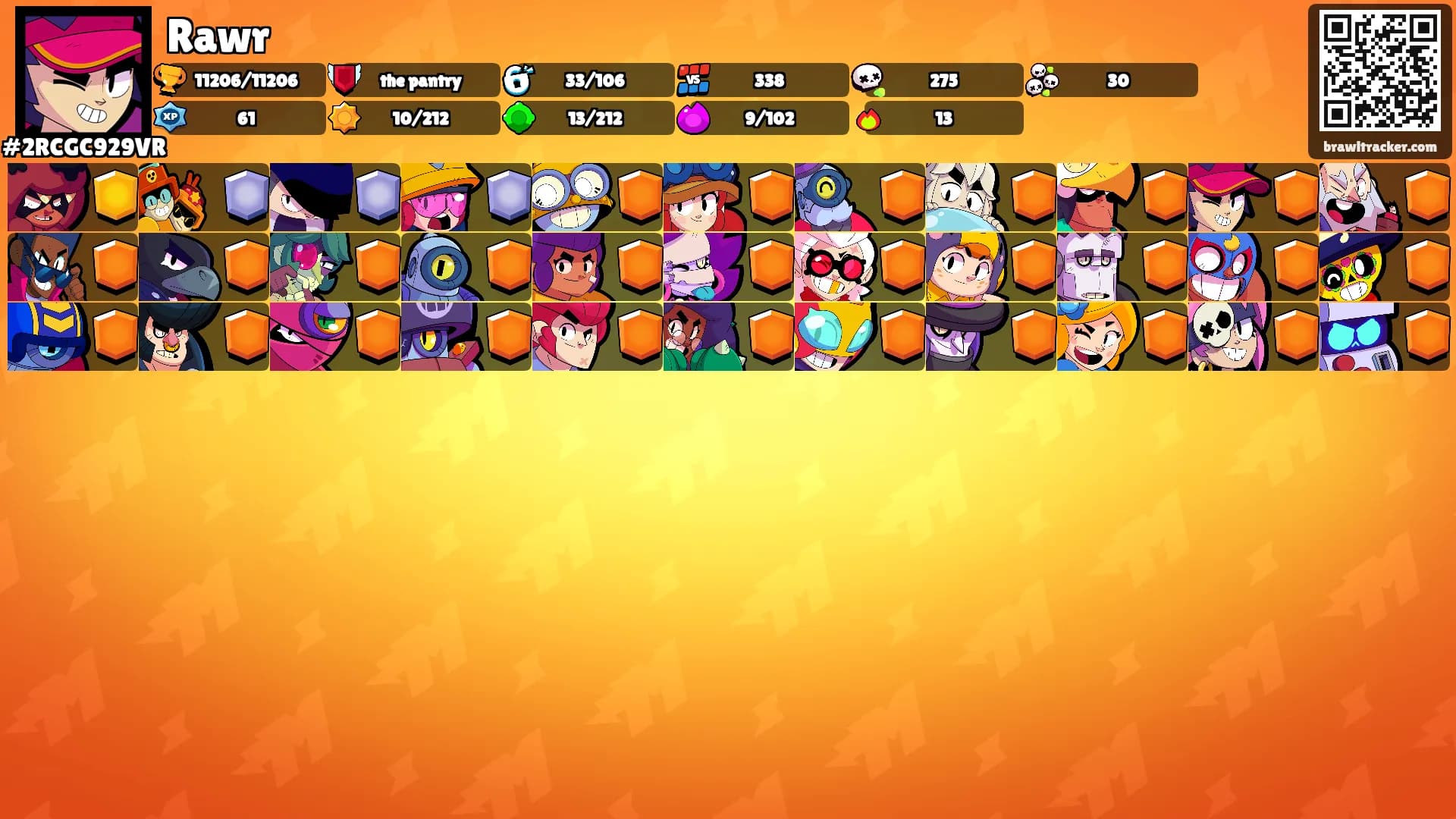 Rawr's Ranks