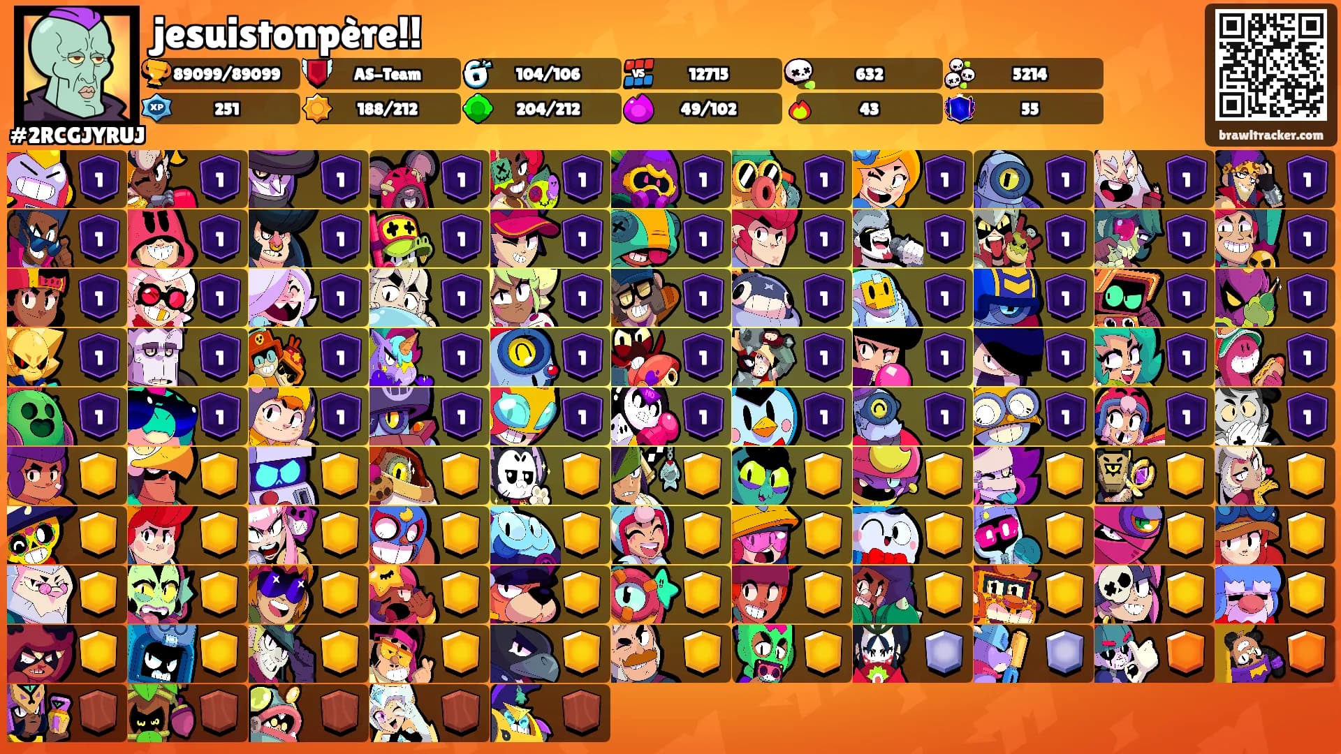 jesuistonpère!!'s Ranks