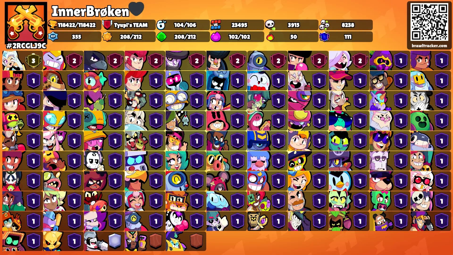 InnerBrøken🖤's Ranks