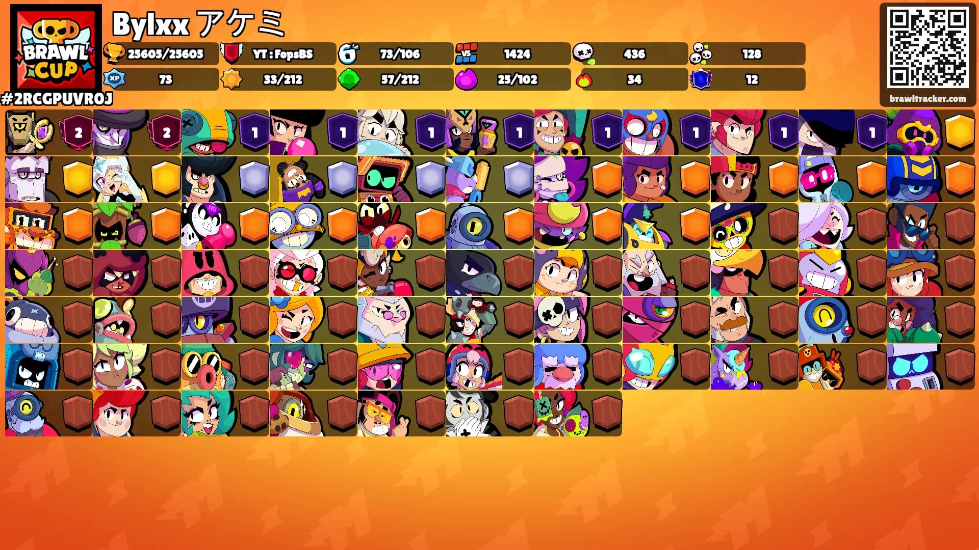 Bylxx アケミ's Ranks