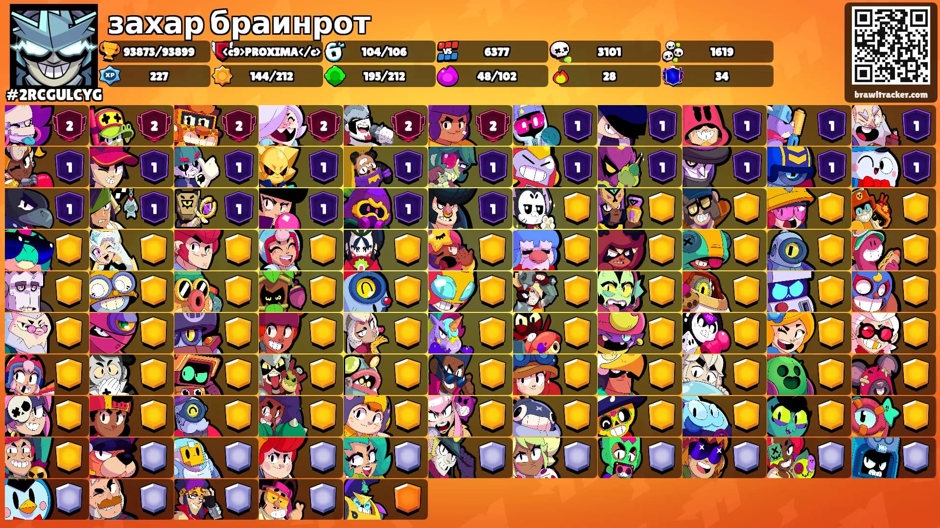 захар браинрот's Ranks