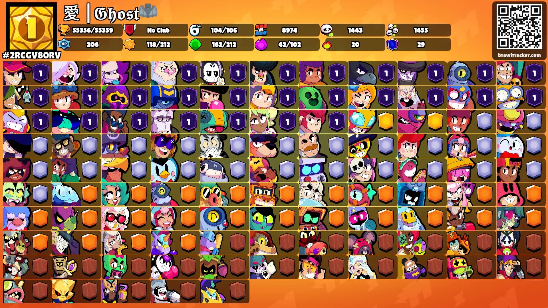 愛 |𝕲𝖍𝖔𝖘𝖙🦇's Ranks