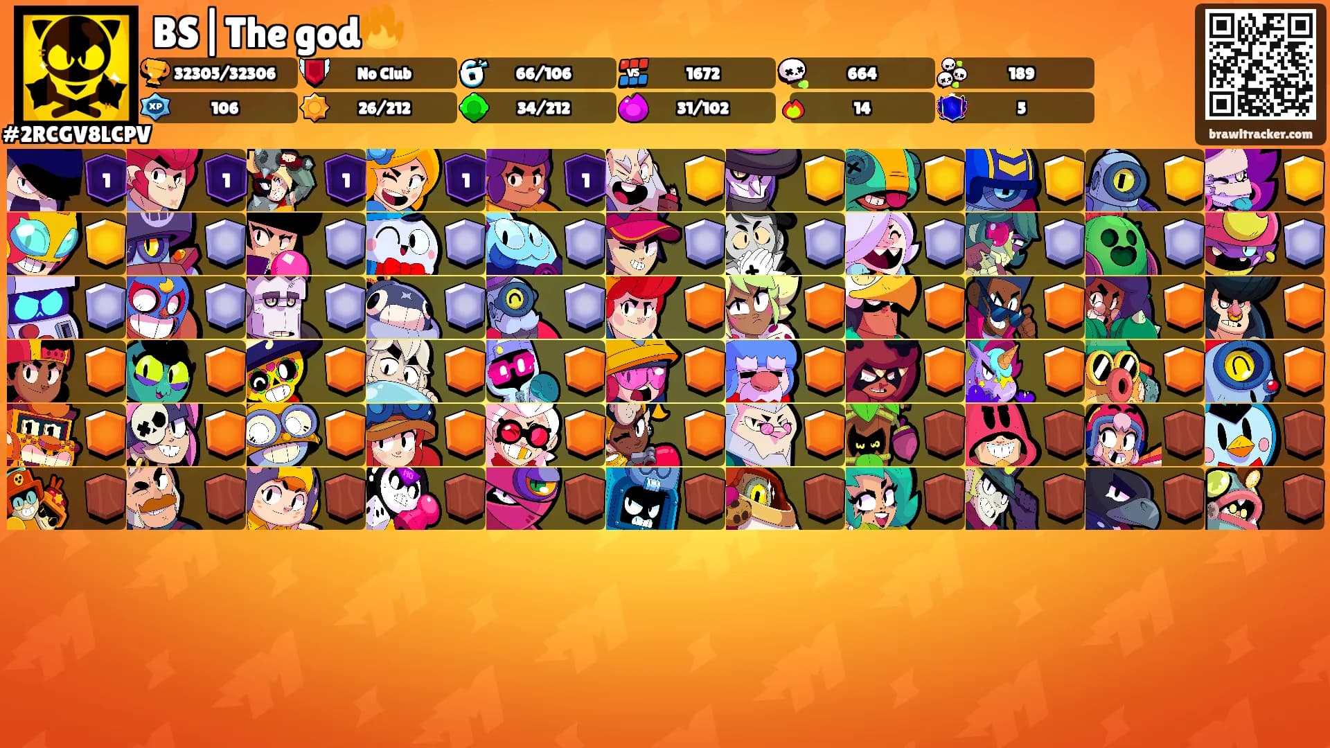 BS|The god🔥's Ranks