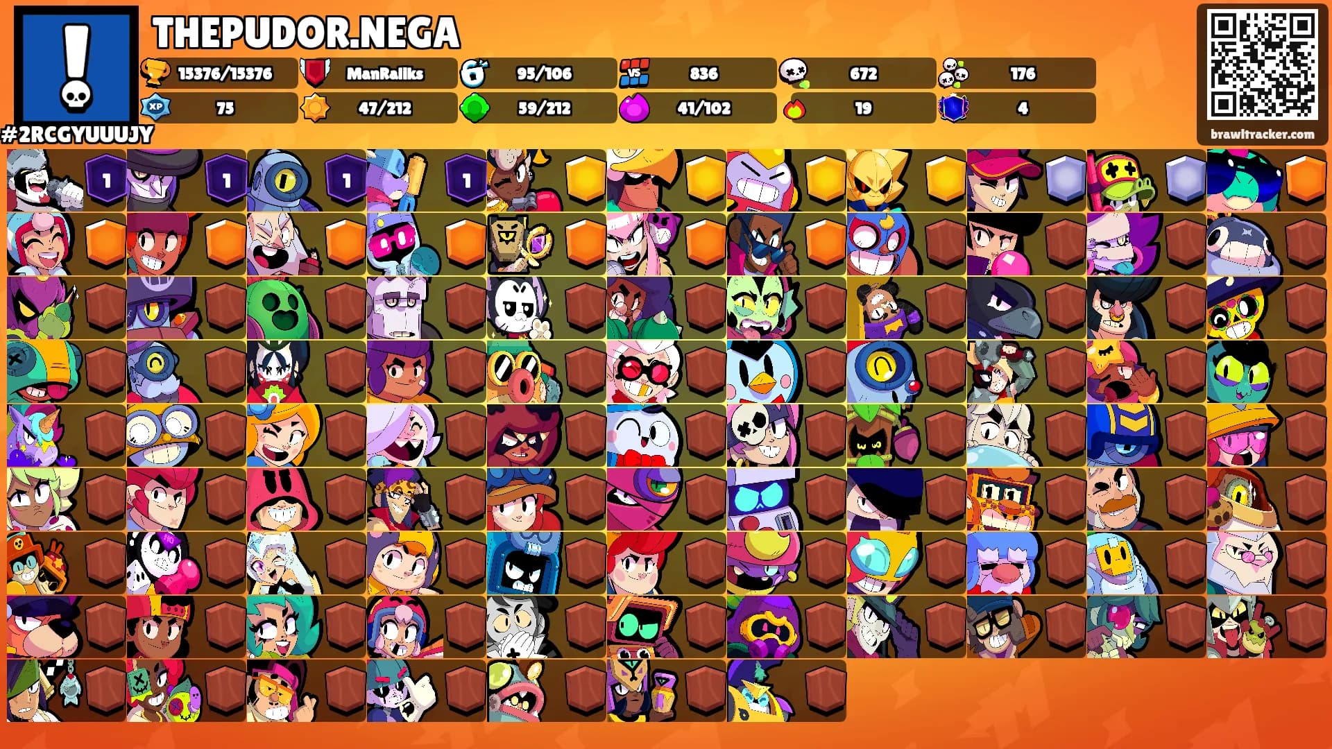 THEPUDOR.NEGA's Ranks
