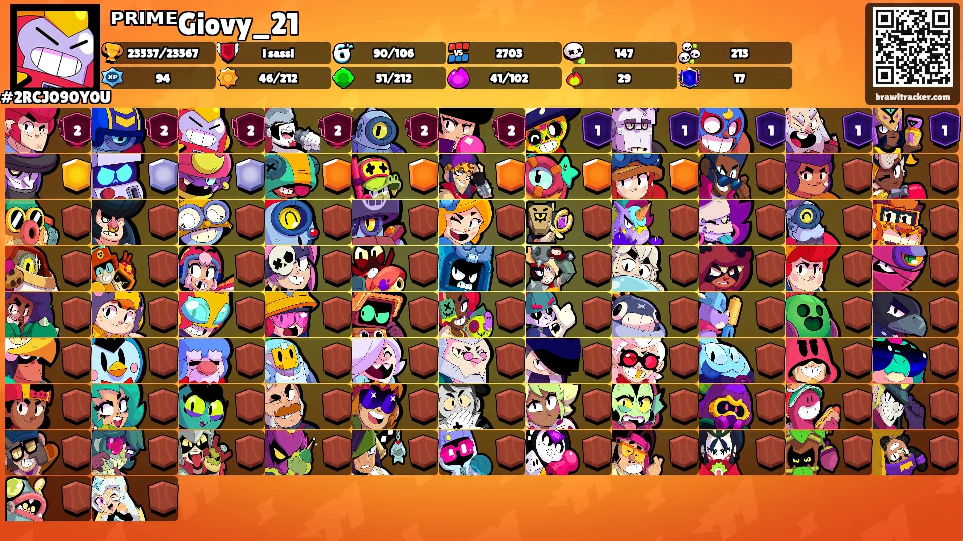 ᴾᴿᴵᴹᴱGiovy_21's Ranks