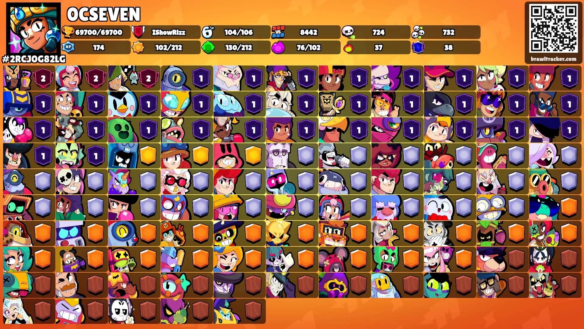 0CSEVEN's Ranks