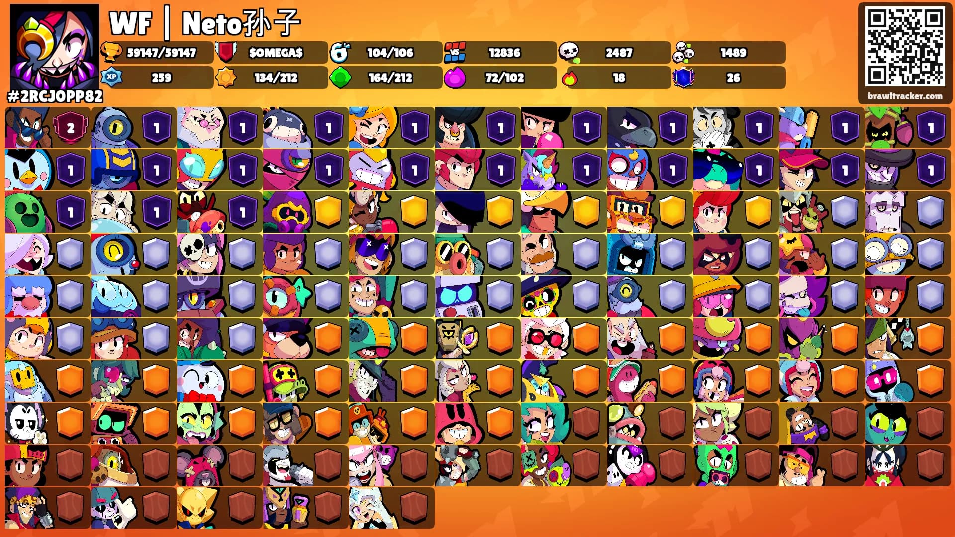 WF | Neto孙子's Ranks