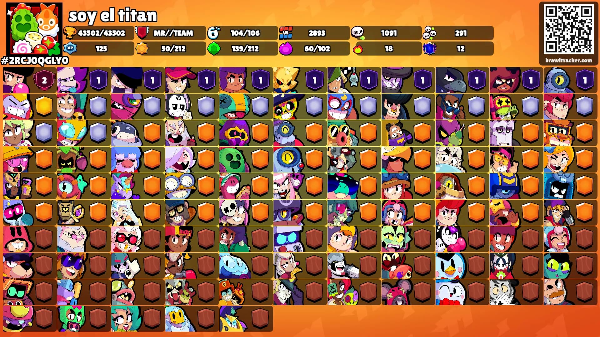 soy el titan's Ranks