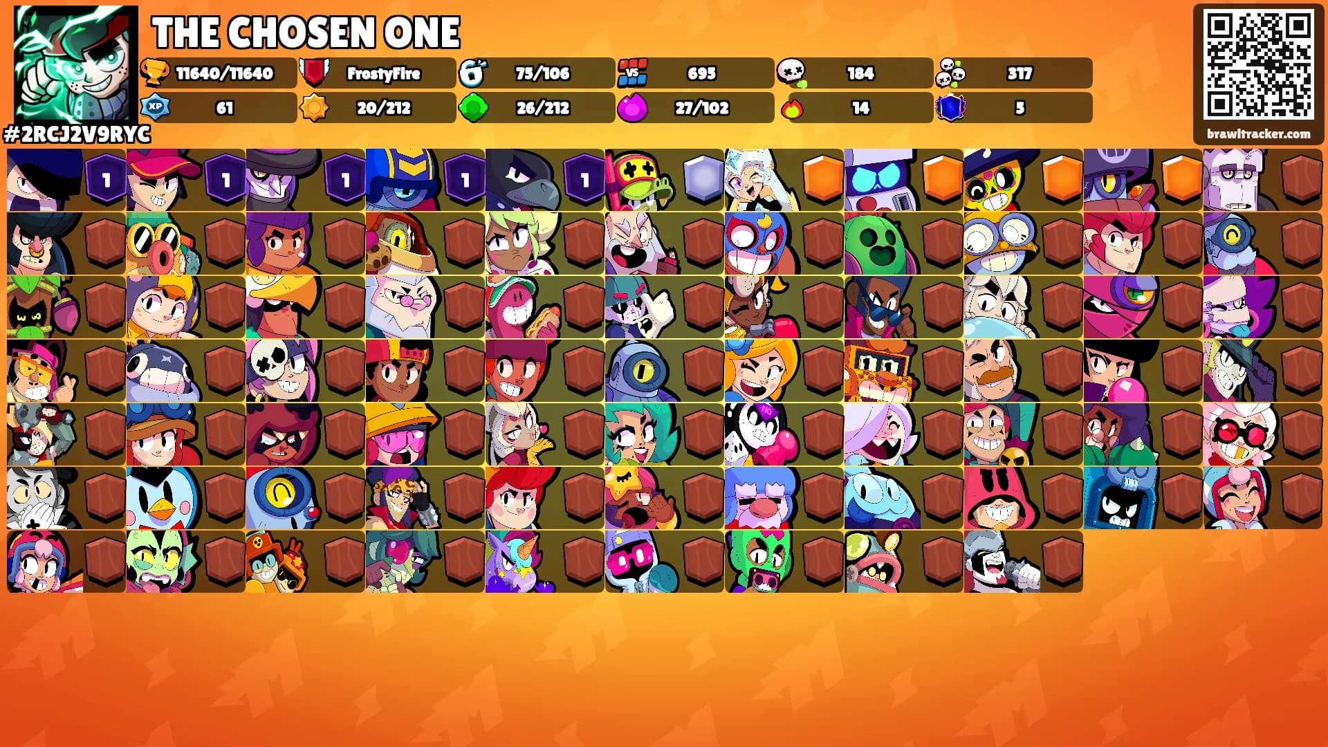 THE CHOSEN ONE's Ranks