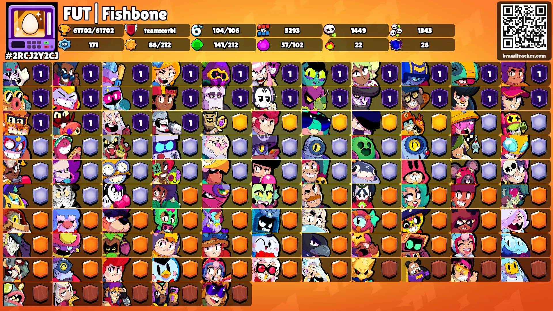 FUT|Fishbone's Ranks