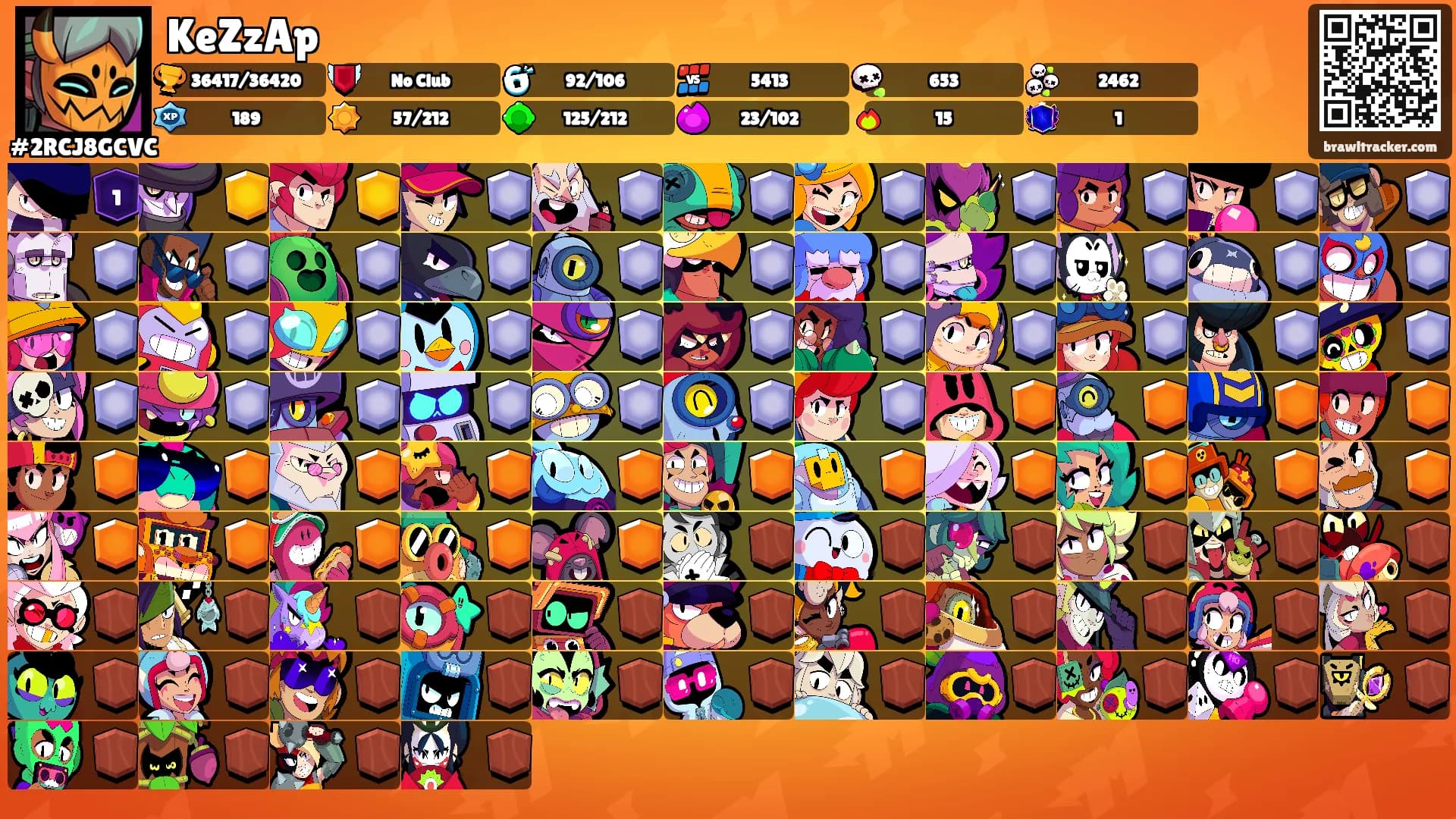 KeZzAp's Ranks