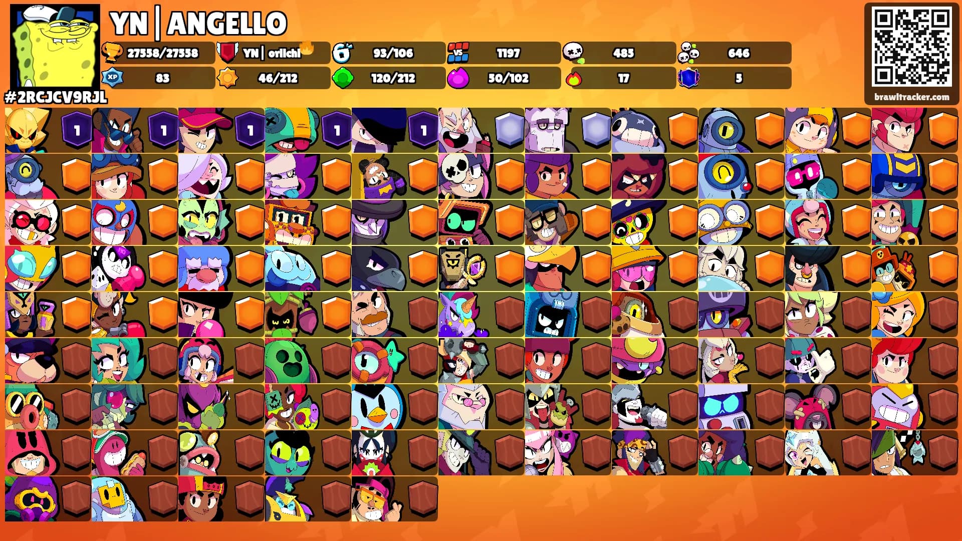 YN|ANGELLO's Ranks