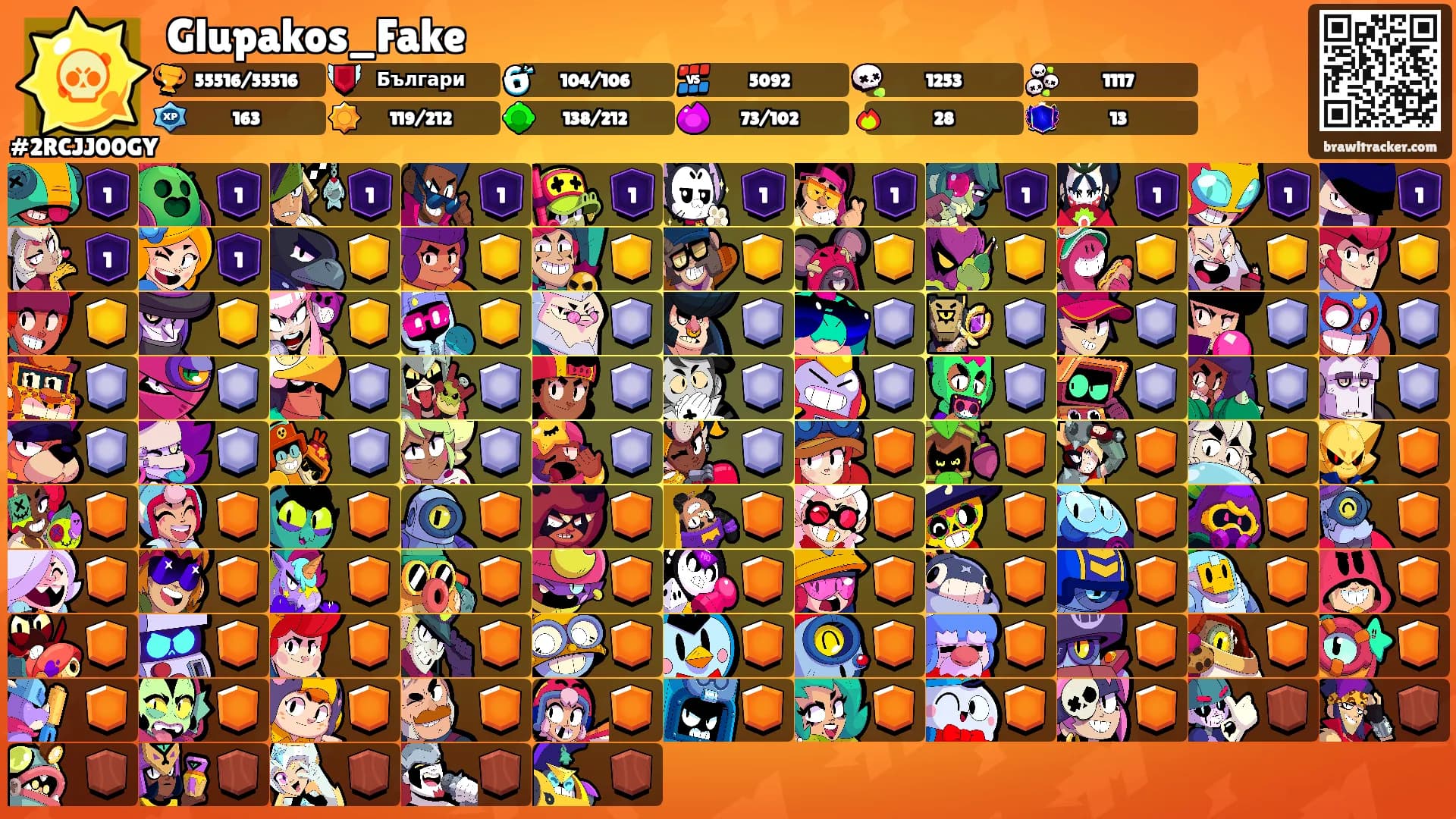 Glupakos_Fake's Ranks
