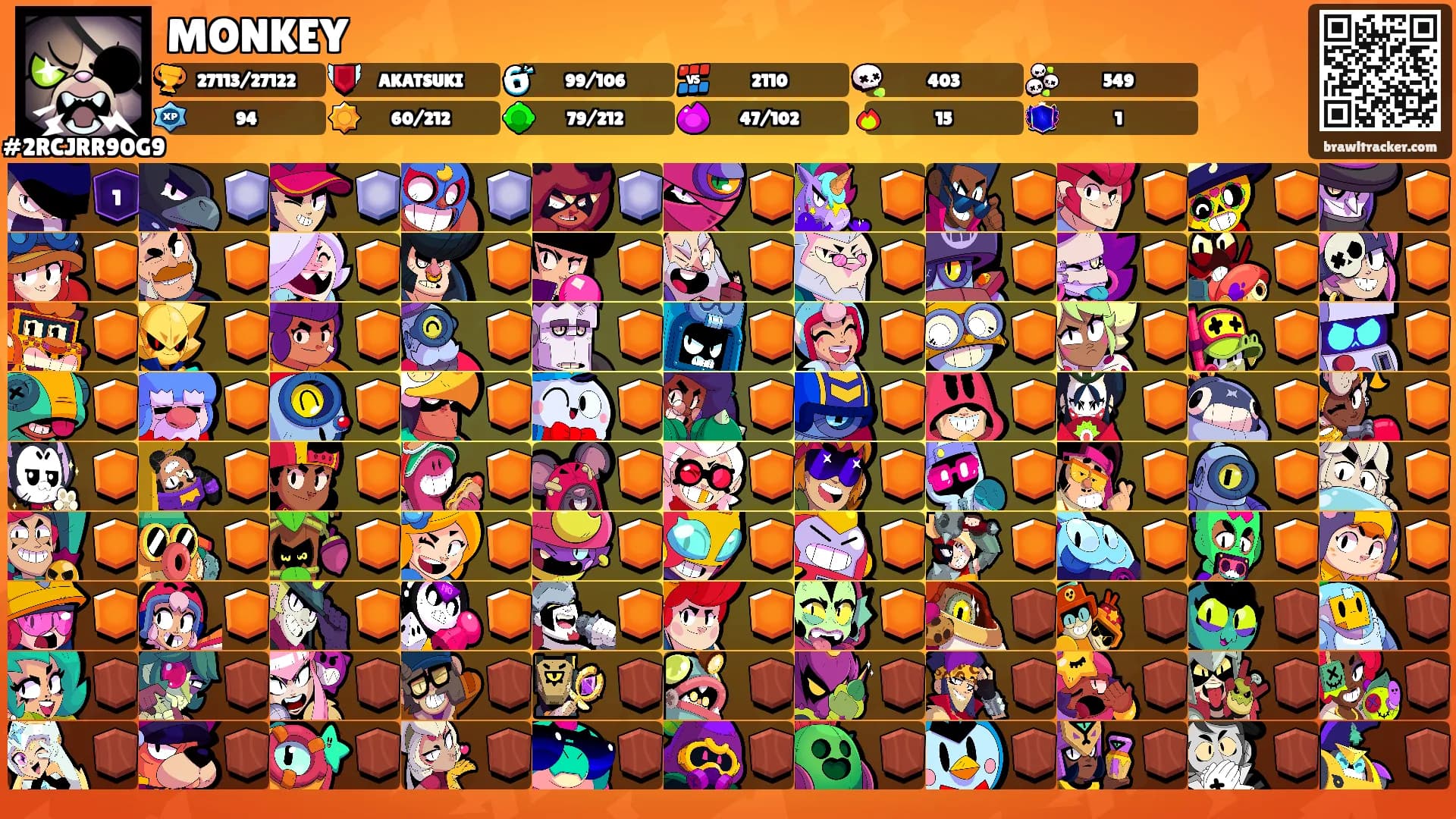 MONKEY's Ranks