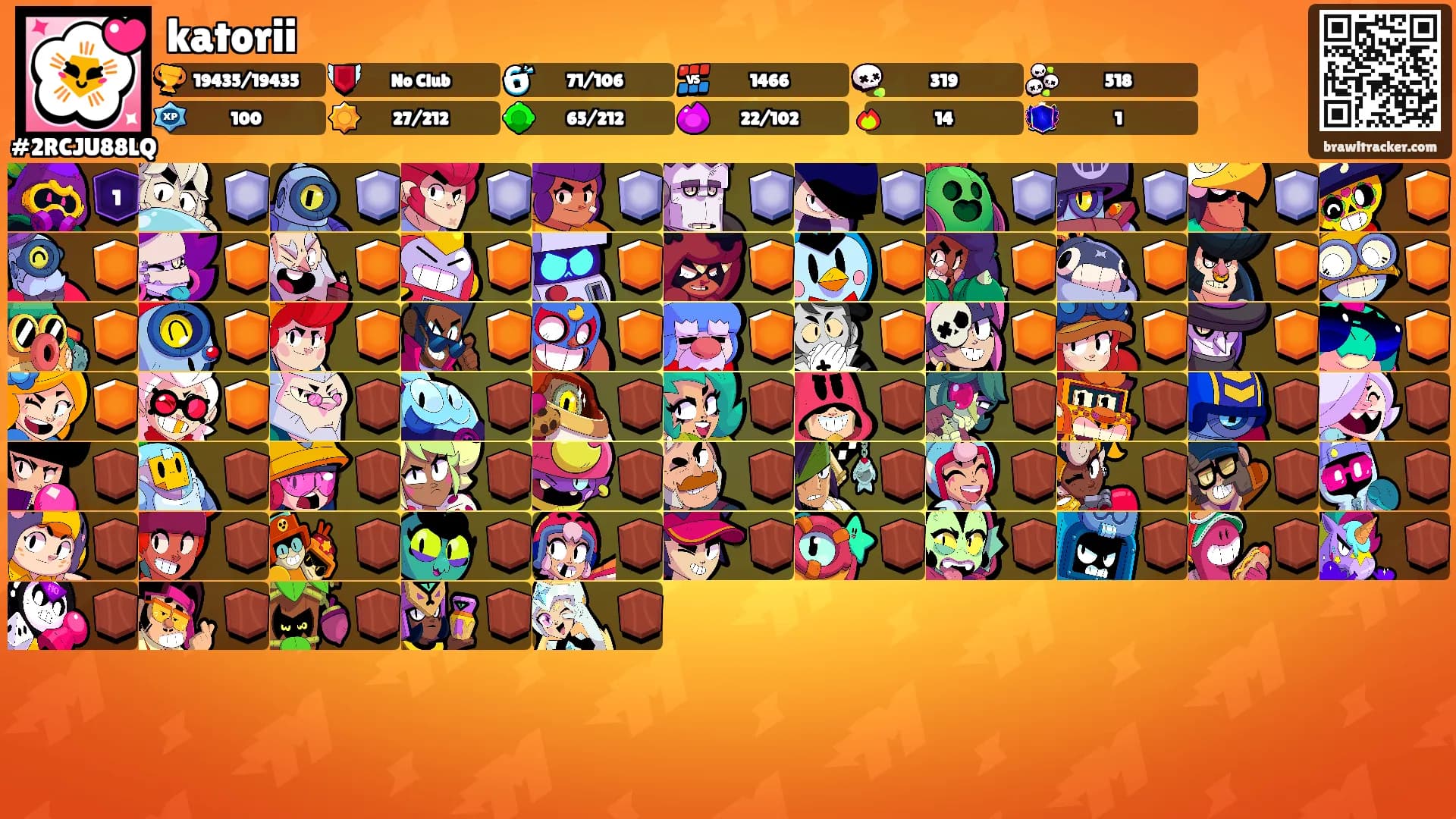 katorii's Ranks