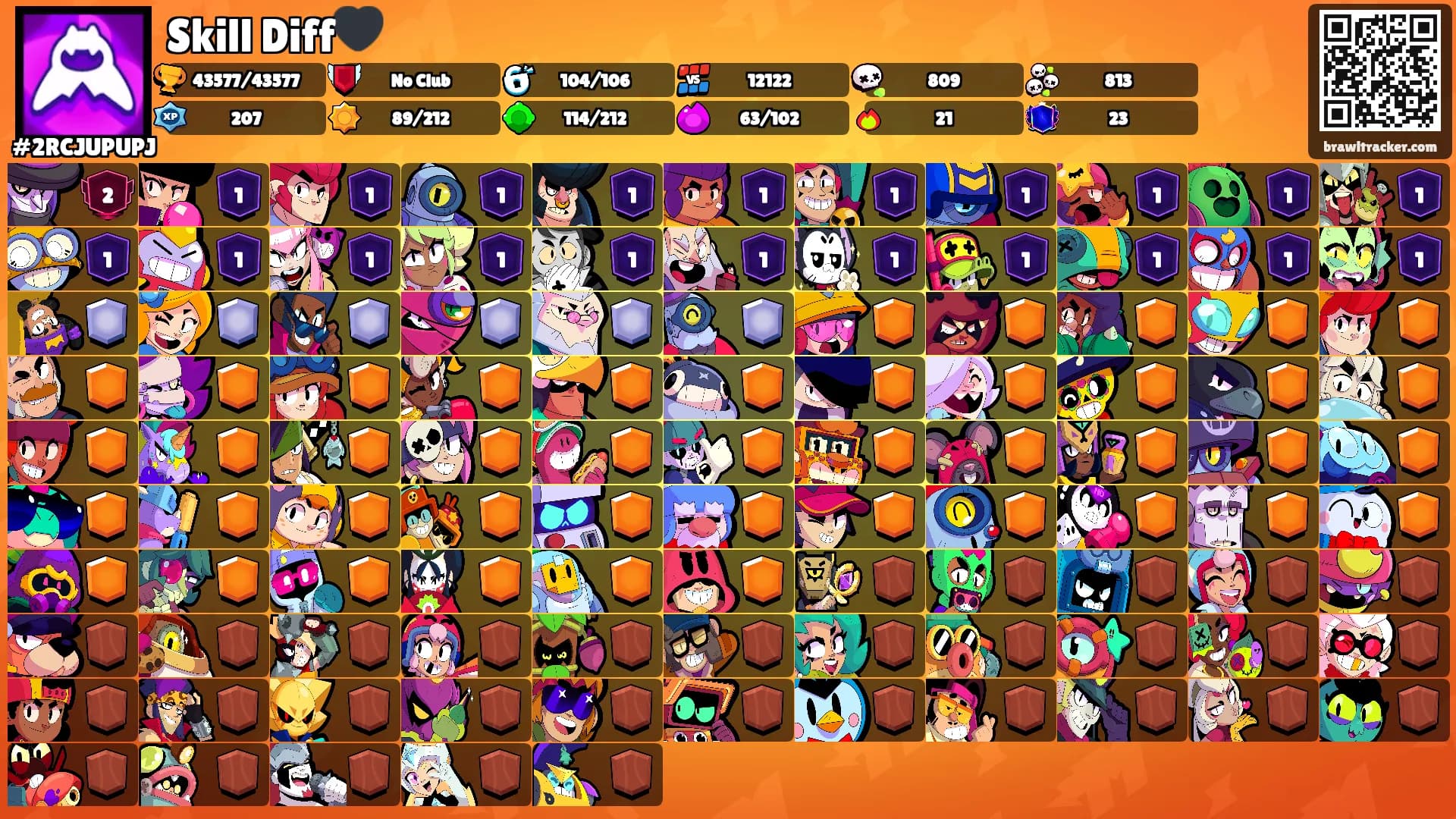 Skill Diff🖤's Ranks