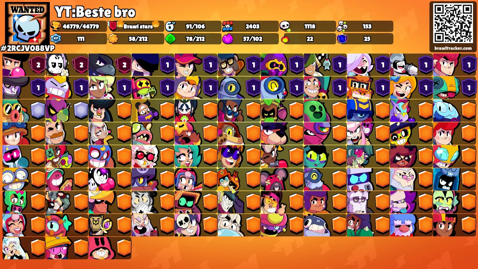 YT:Beste bro's Ranks