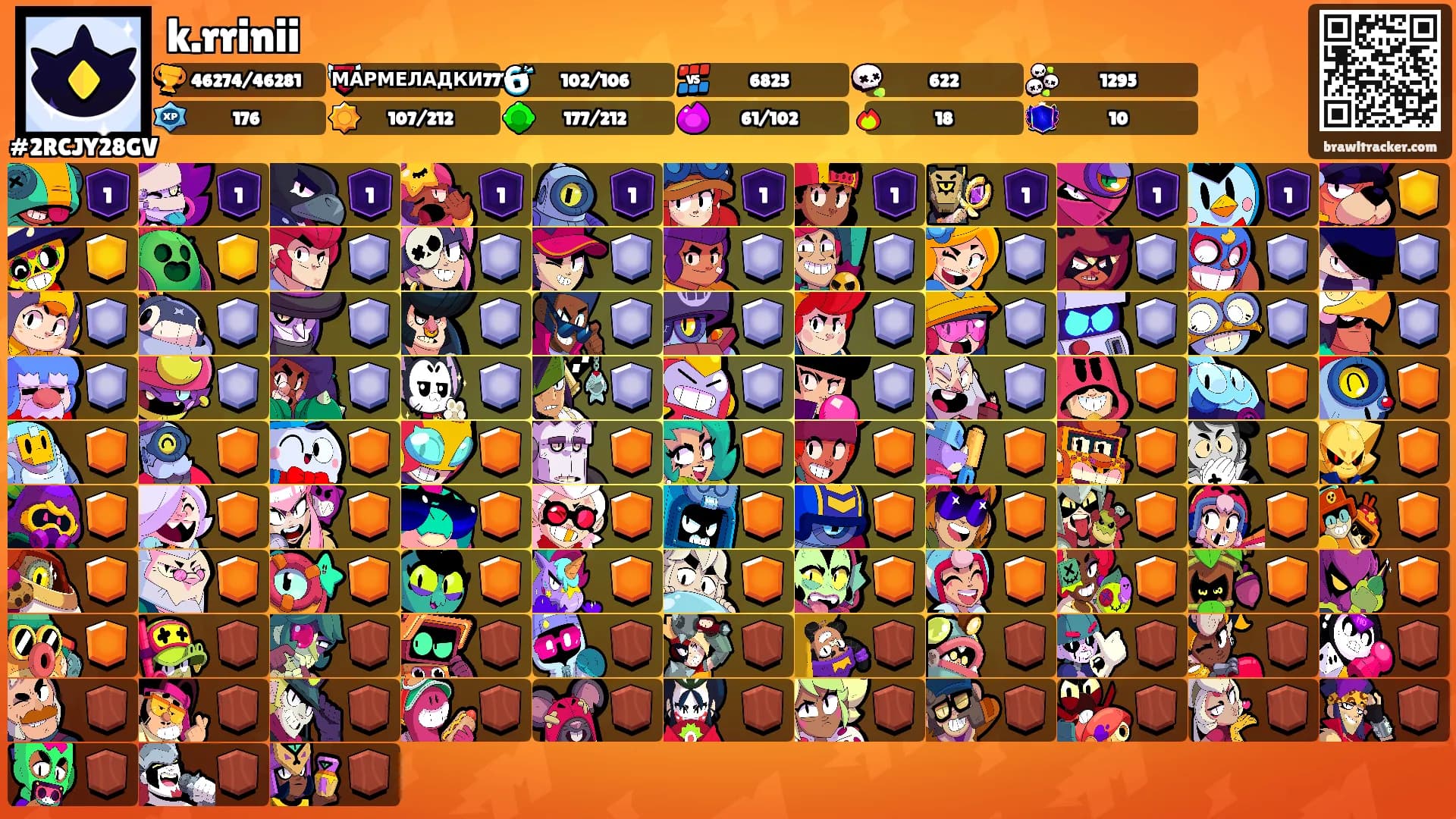 k.rrinii's Ranks