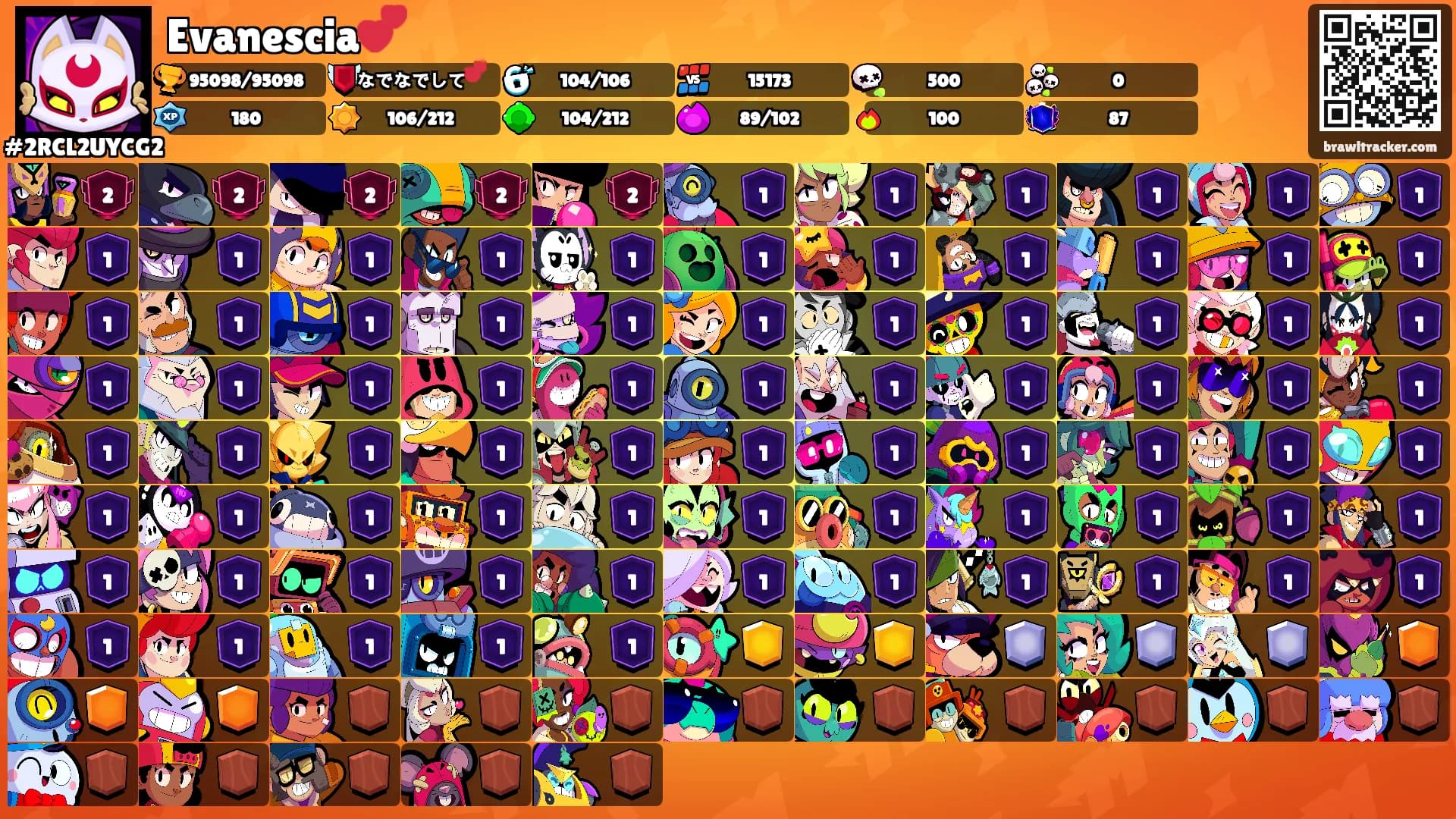 Evanescia💕's Ranks