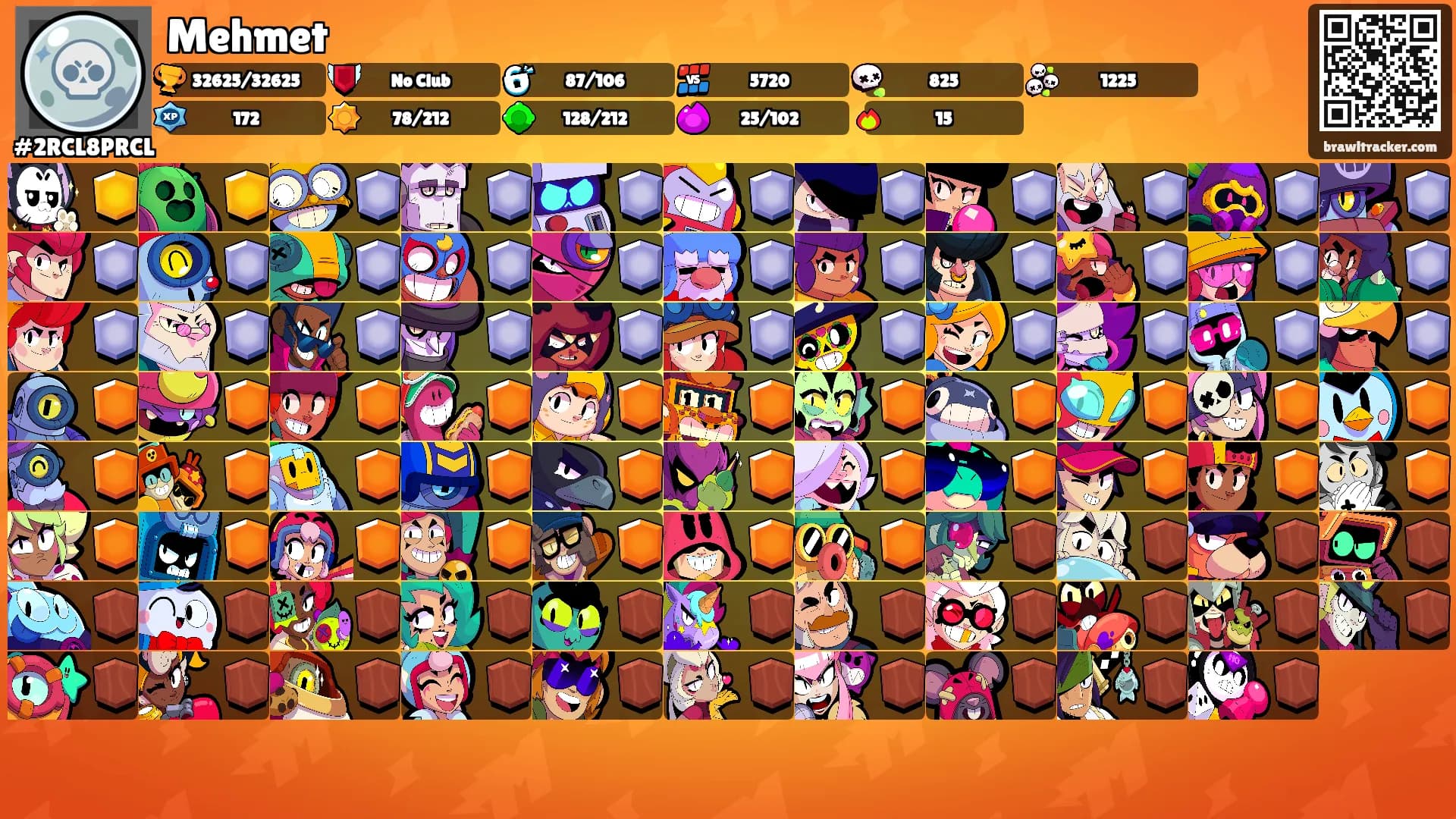 Mehmet's Ranks