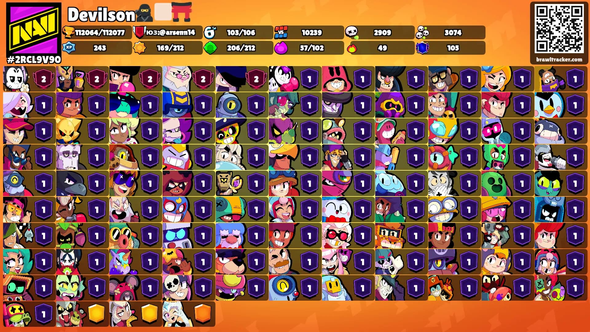 Devilson🥷🏻⛩️'s Ranks