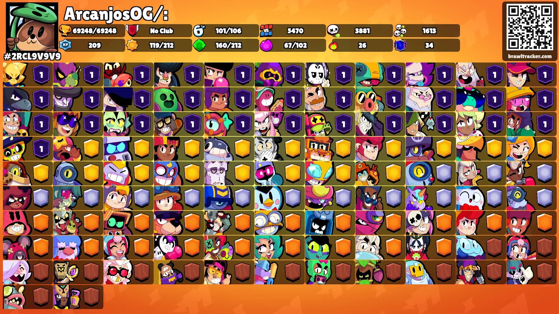 ArcanjosOG/:'s Ranks