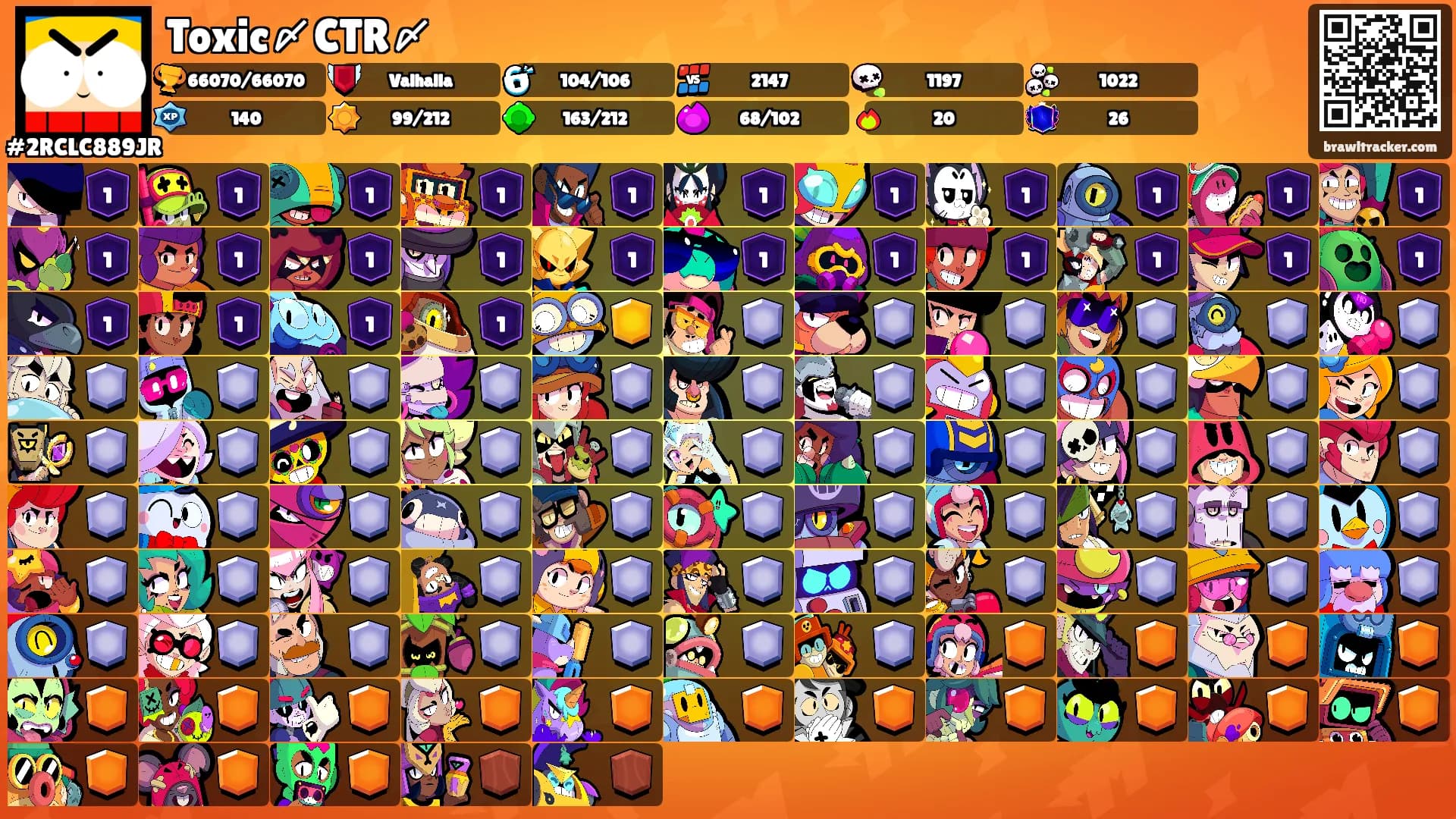 Toxic〆CTR〆's Ranks