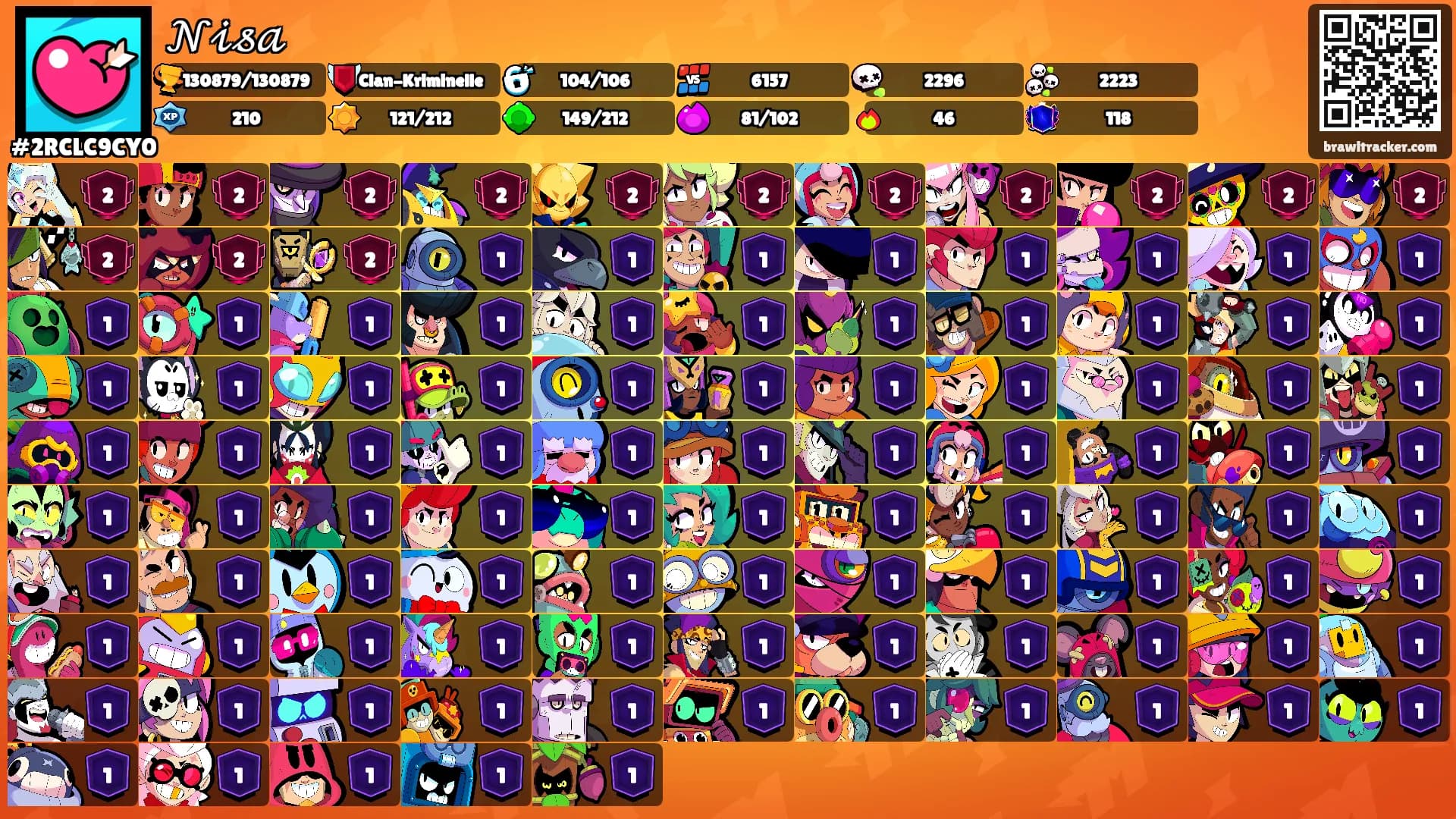 𝒩𝒾𝓈𝒶's Ranks