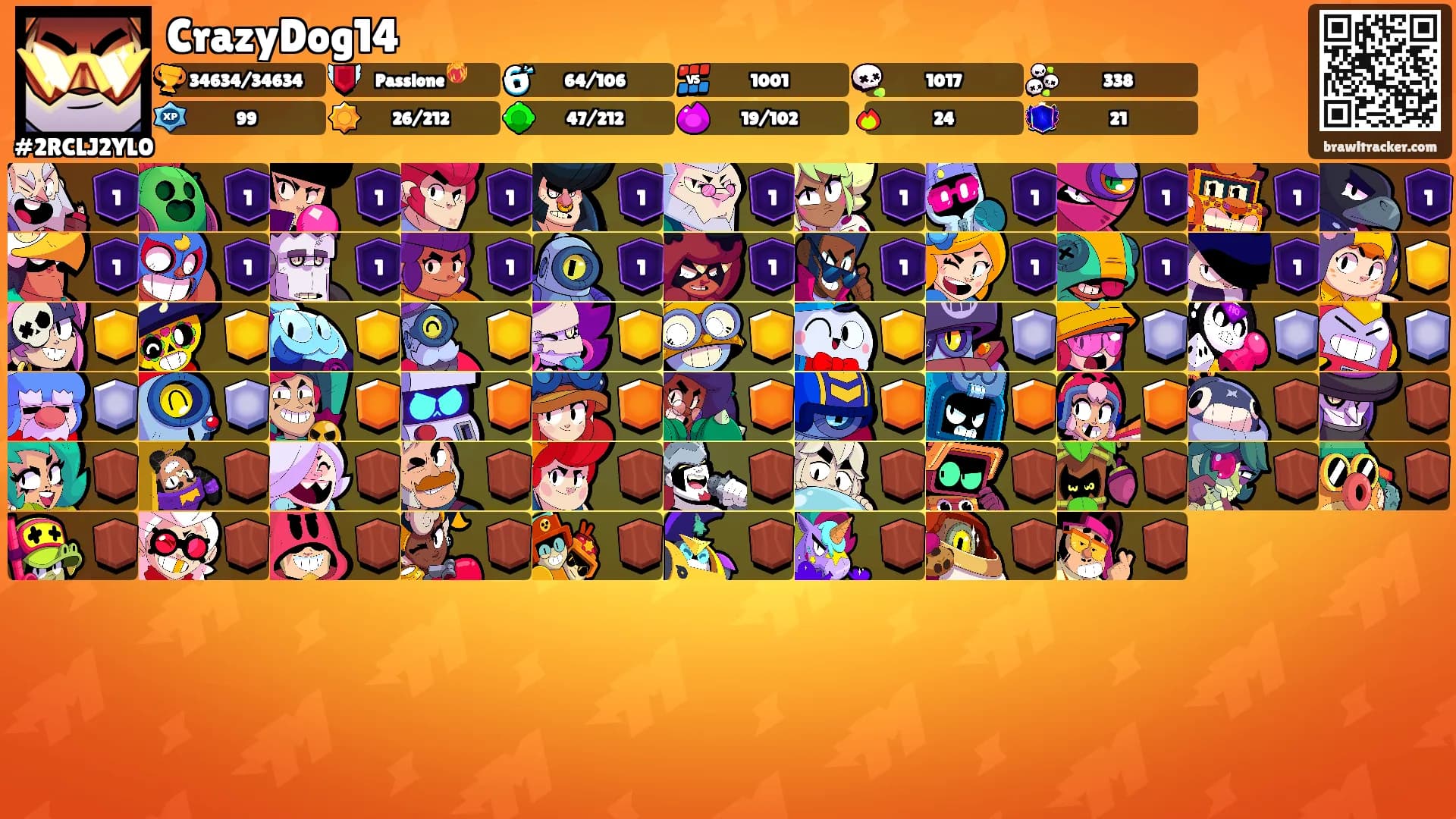 CrazyDog14's Ranks