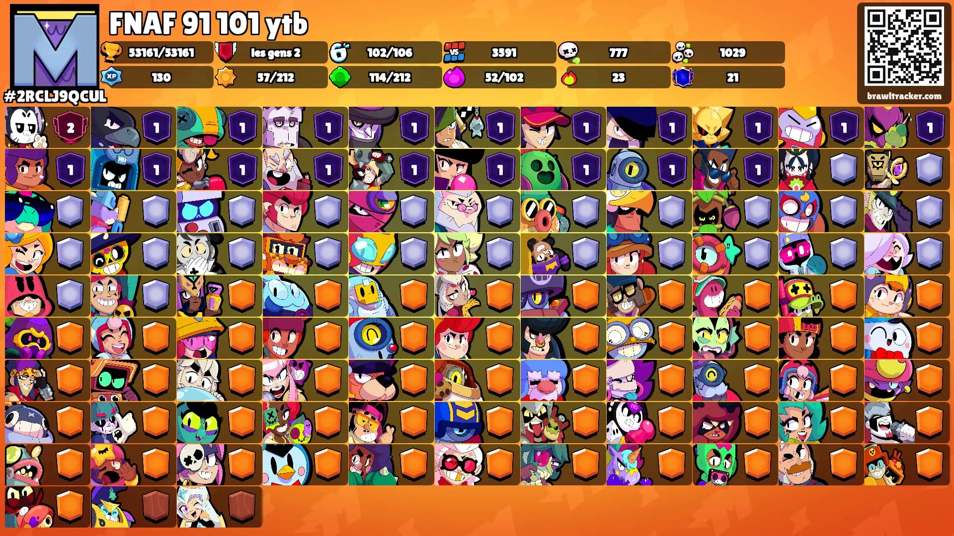 FNAF 91 101 ytb's Ranks