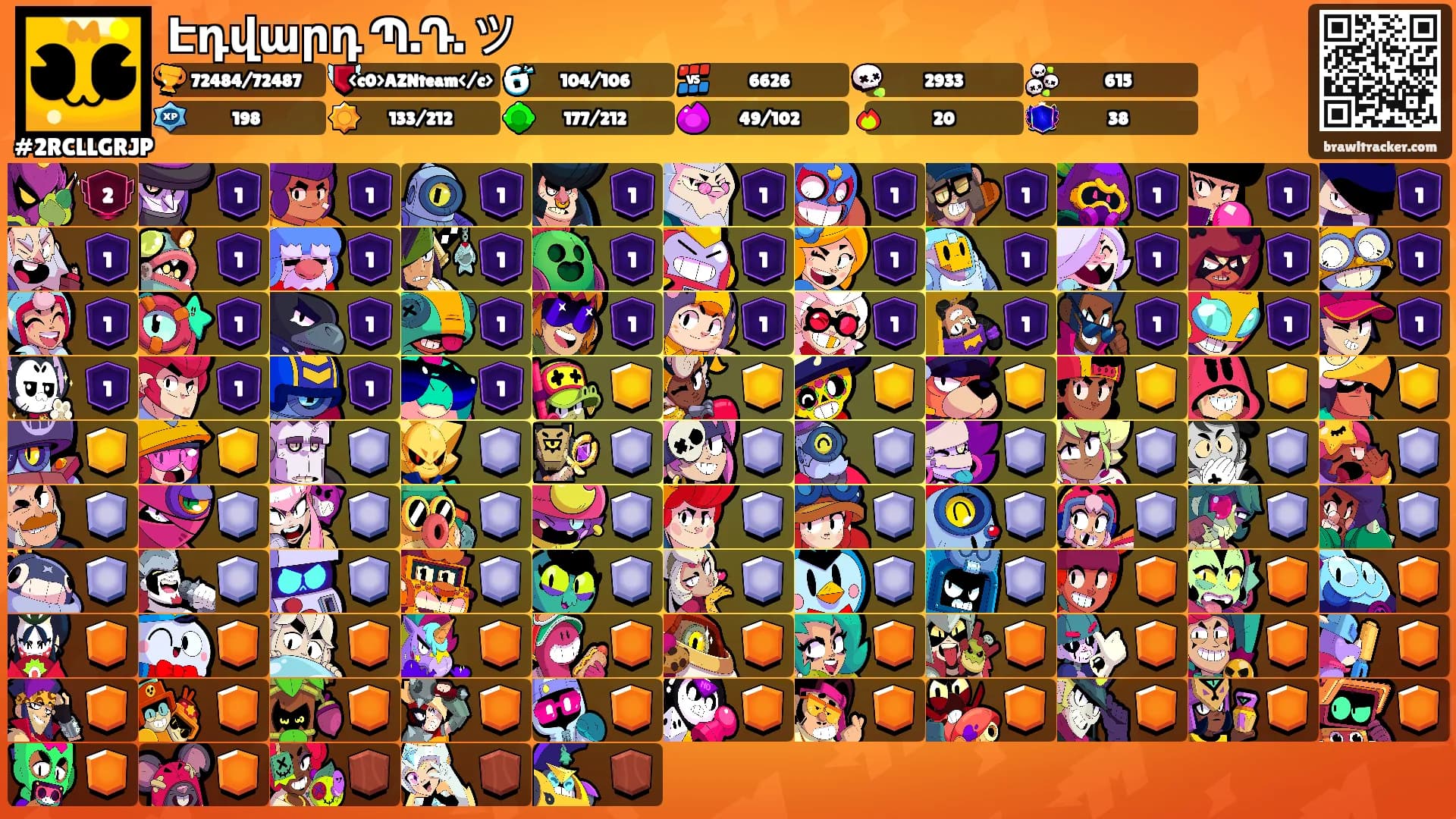 Էդվարդ Պ.Դ. ツ's Ranks