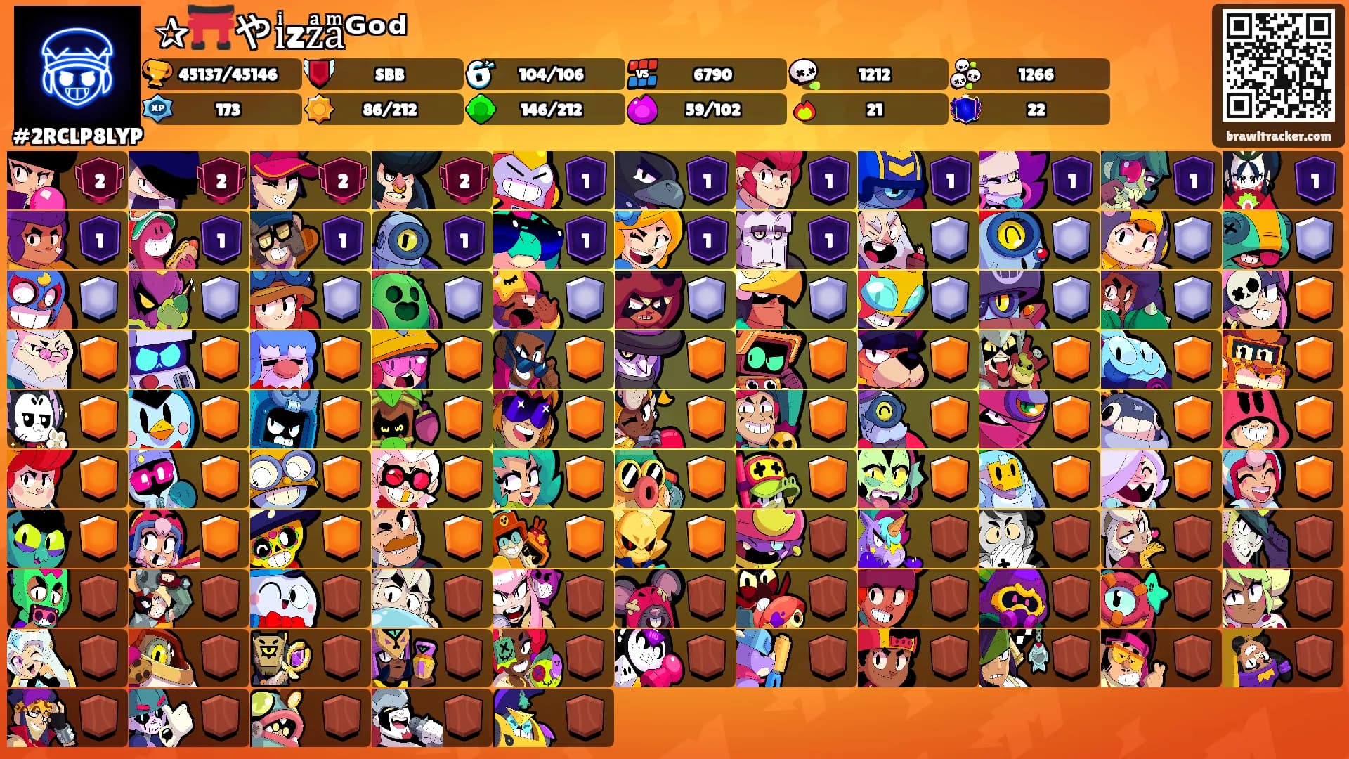 ✰⛩️やiͥzzͣaͫᴳᵒᵈ's Ranks