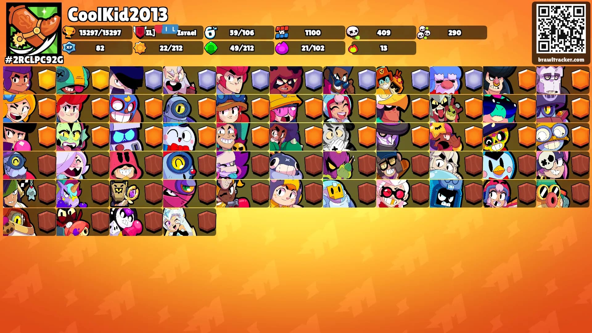 CoolKid2013's Ranks