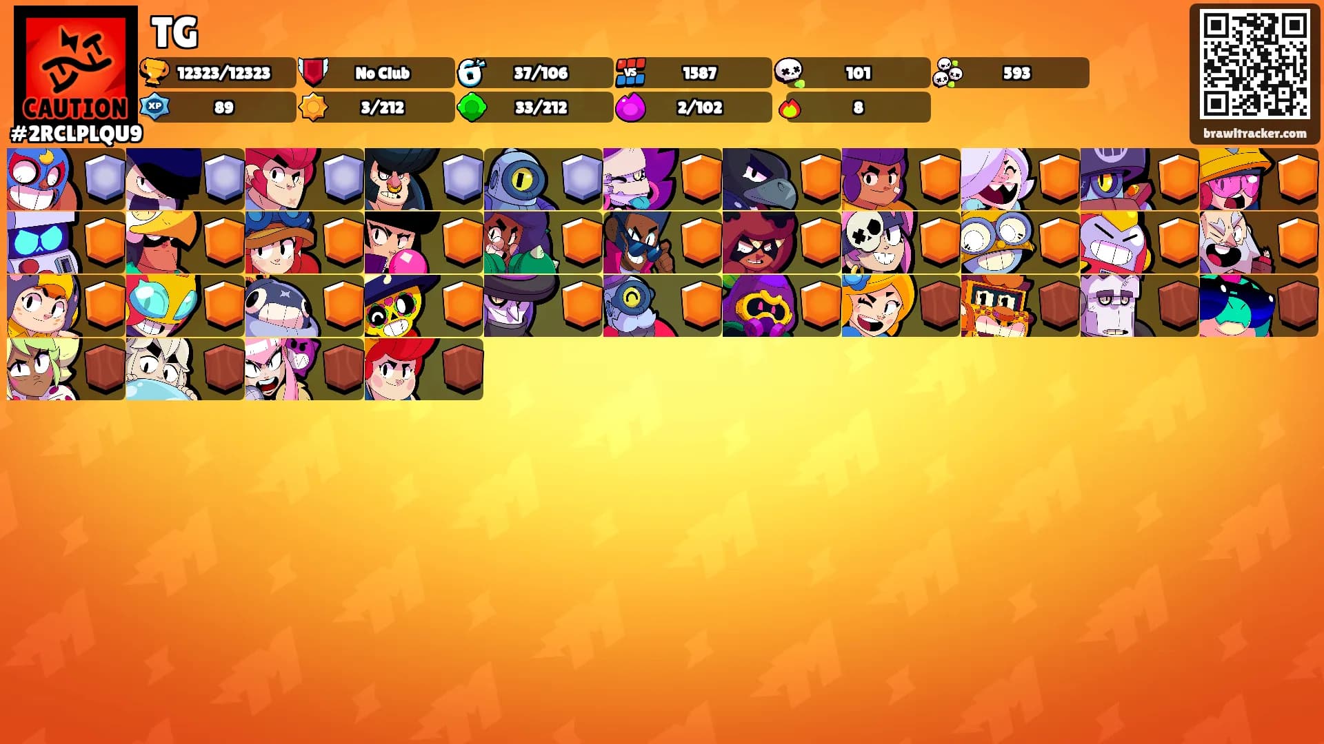 TG's Ranks