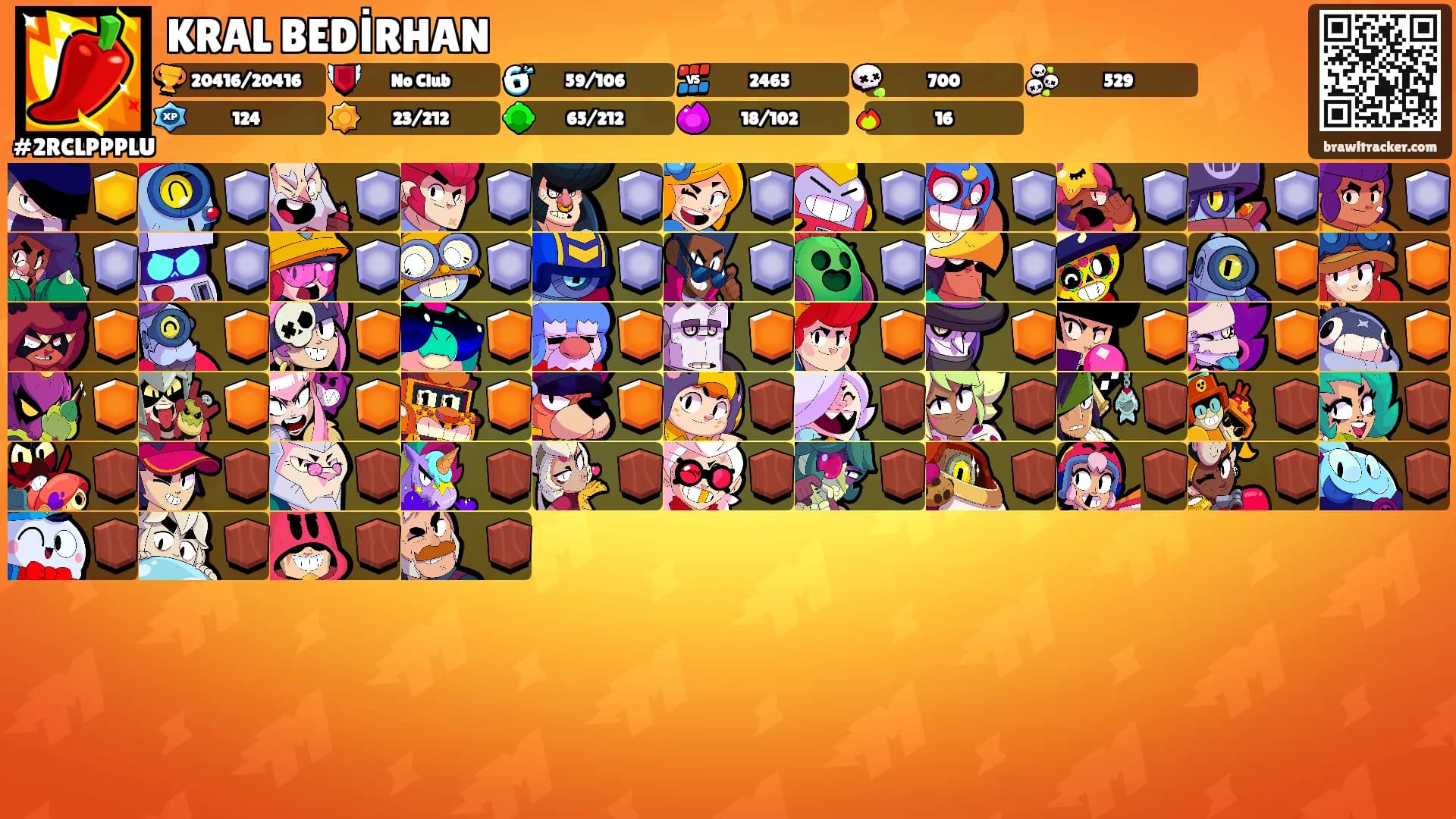 KRAL BEDİRHAN's Ranks