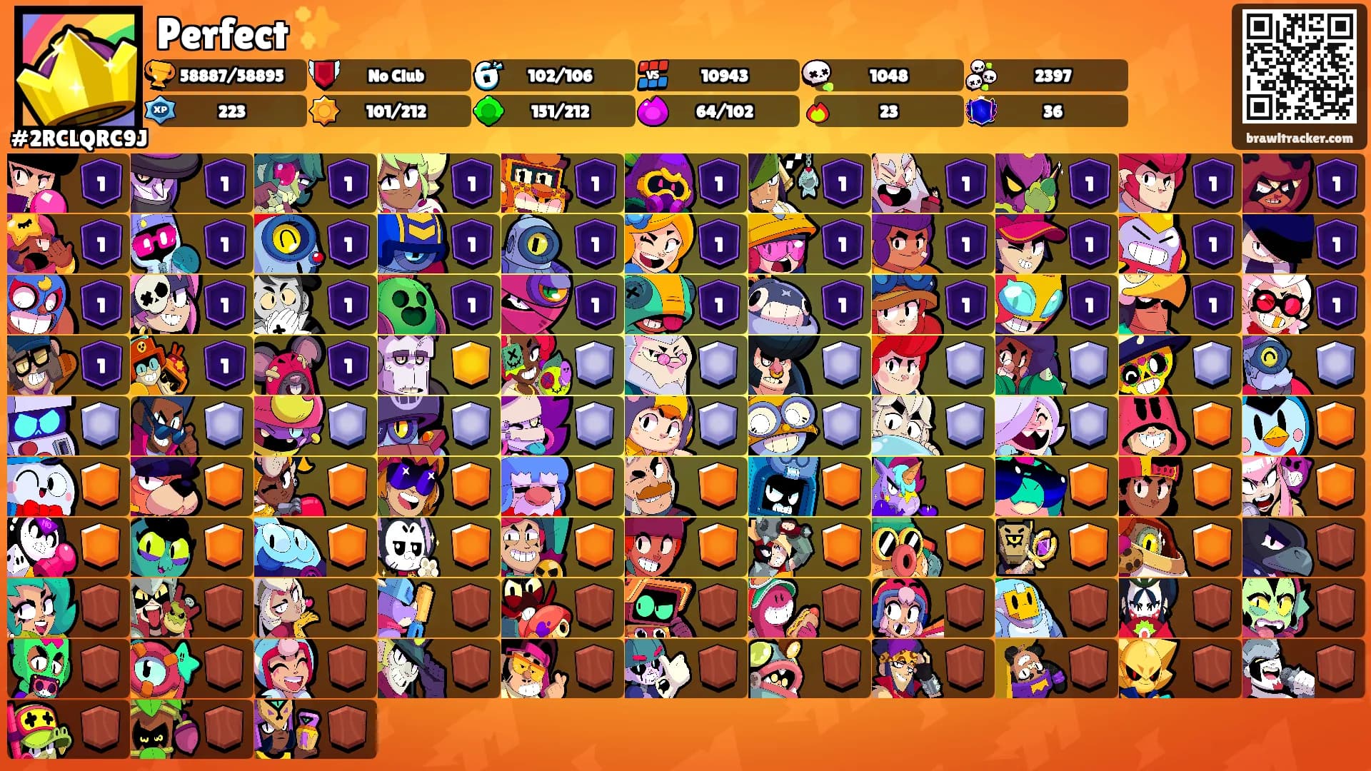 Perfect ✨'s Ranks