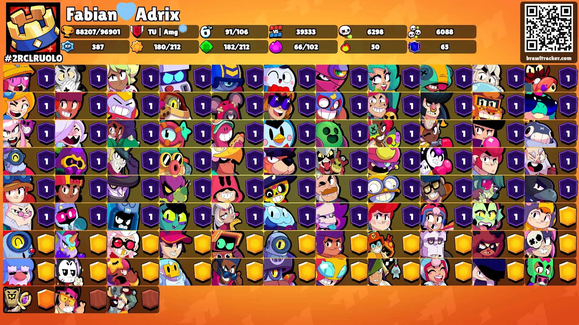 Fabian🩵Adrix's Ranks