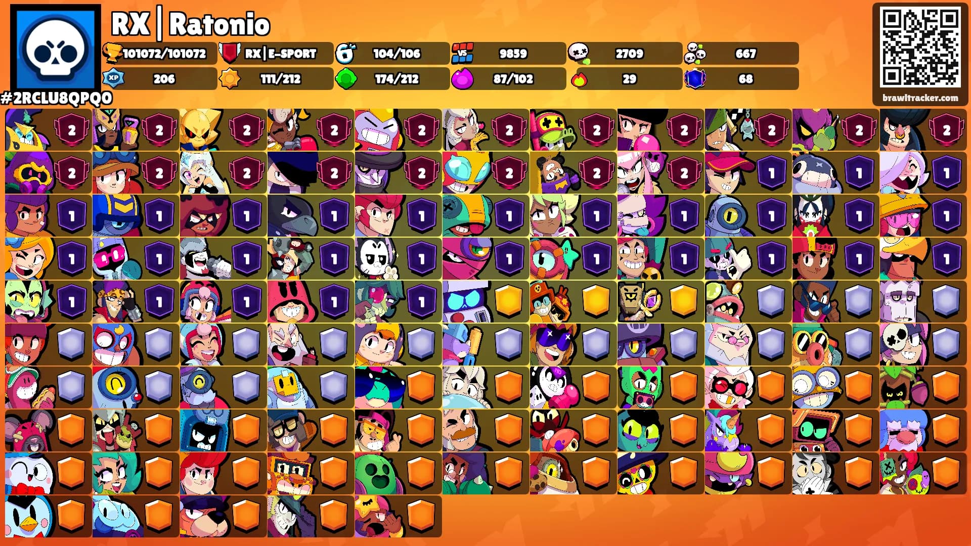 RX|Ratonio's Ranks