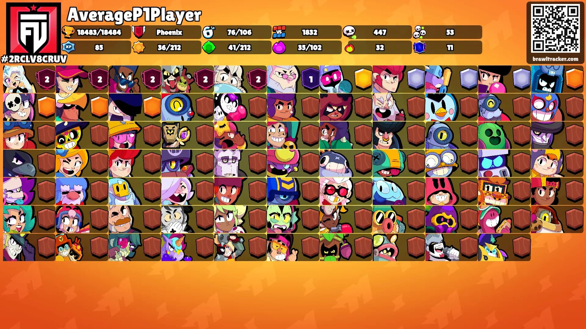 AverageP1Player's Ranks