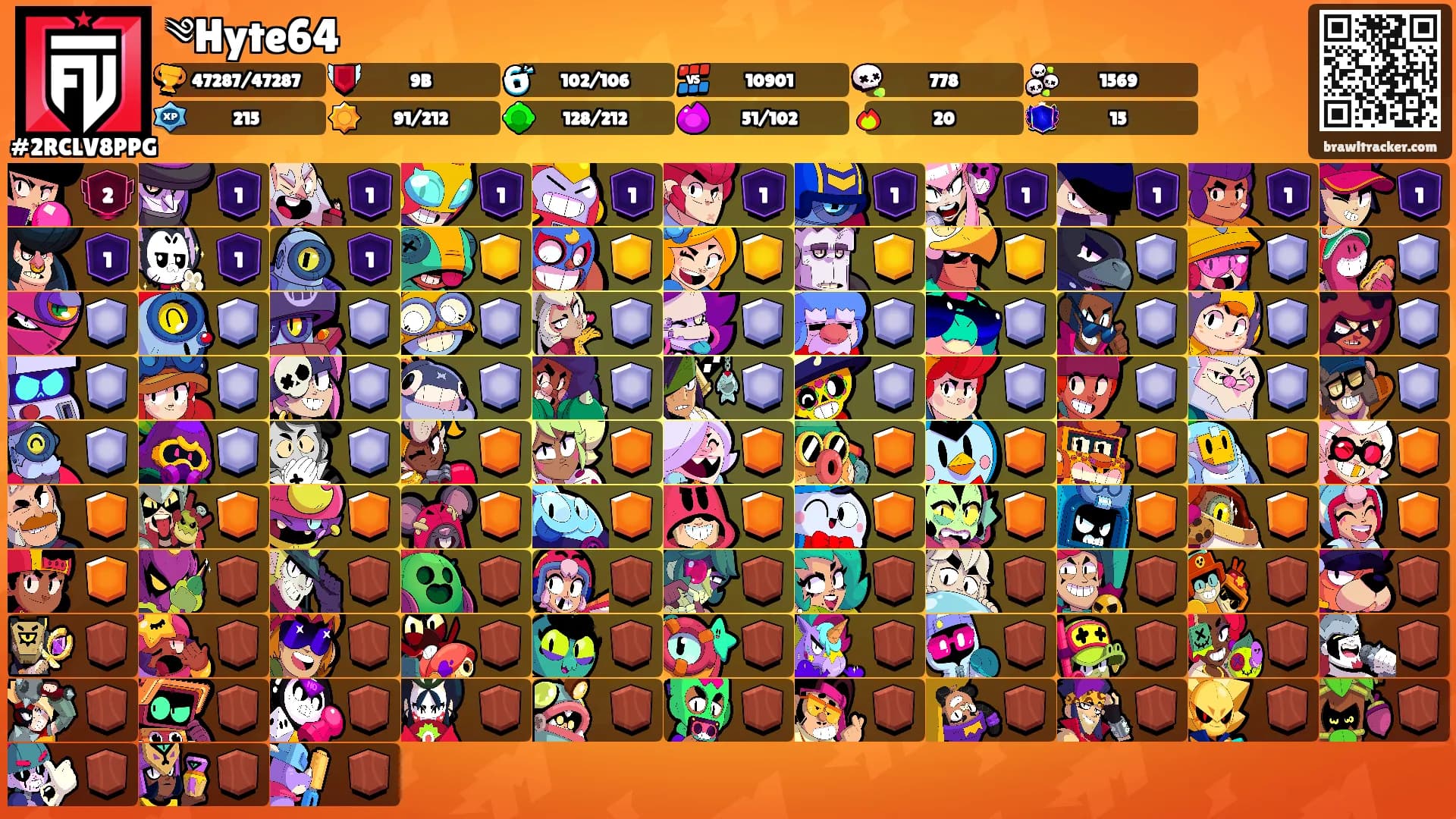 ༄Hyte64's Ranks