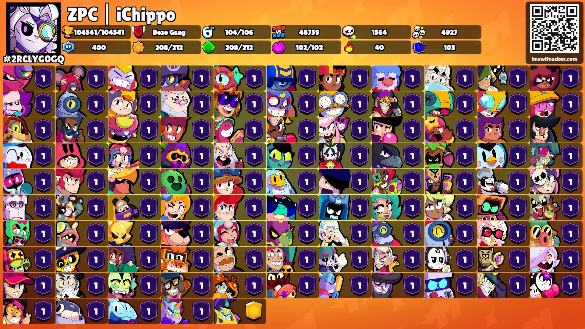 ZPC | iChippo's Ranks