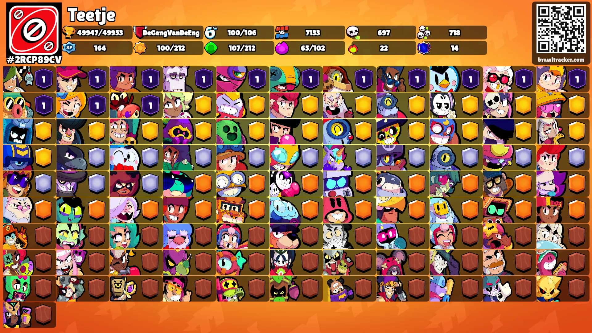 Teetje's Ranks