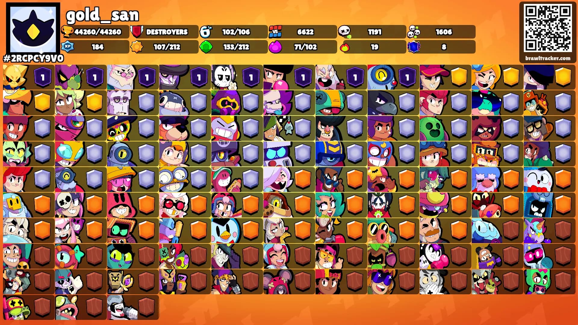 gold_san's Ranks