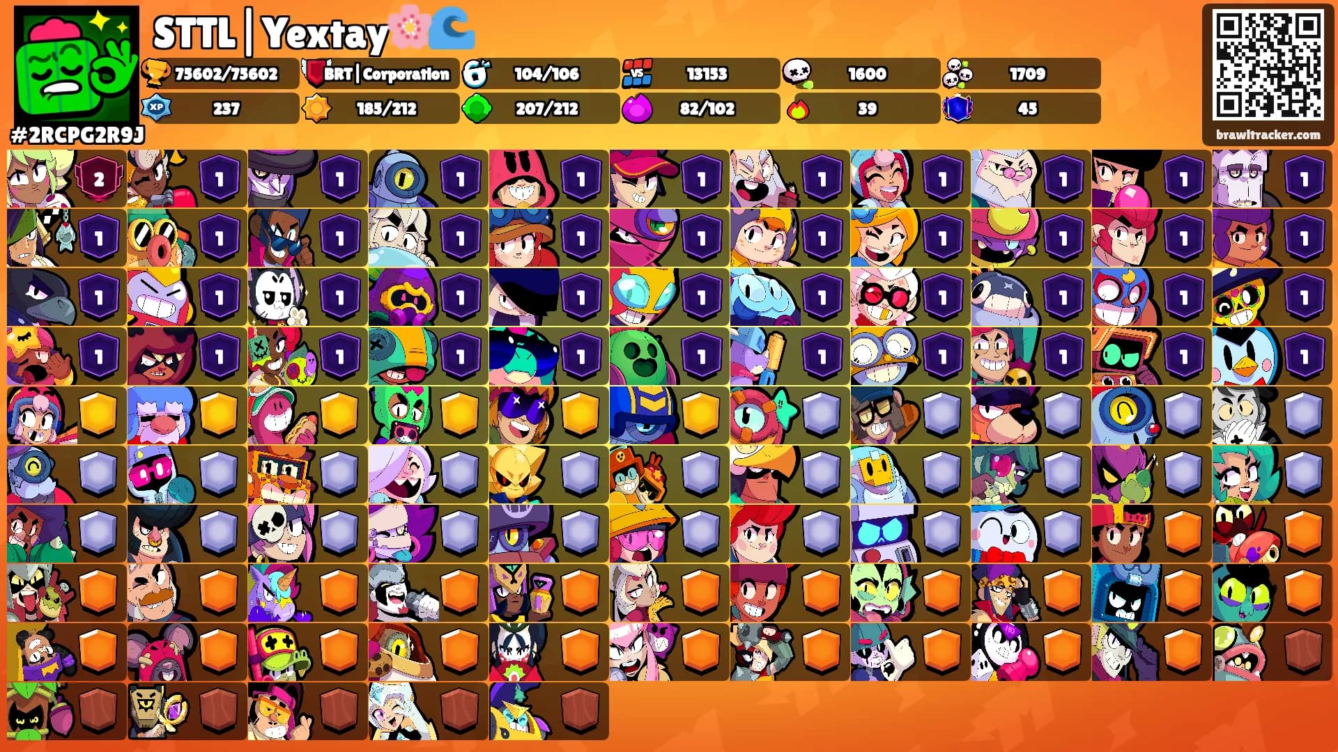 STTL|Yextay🌸🌊's Ranks