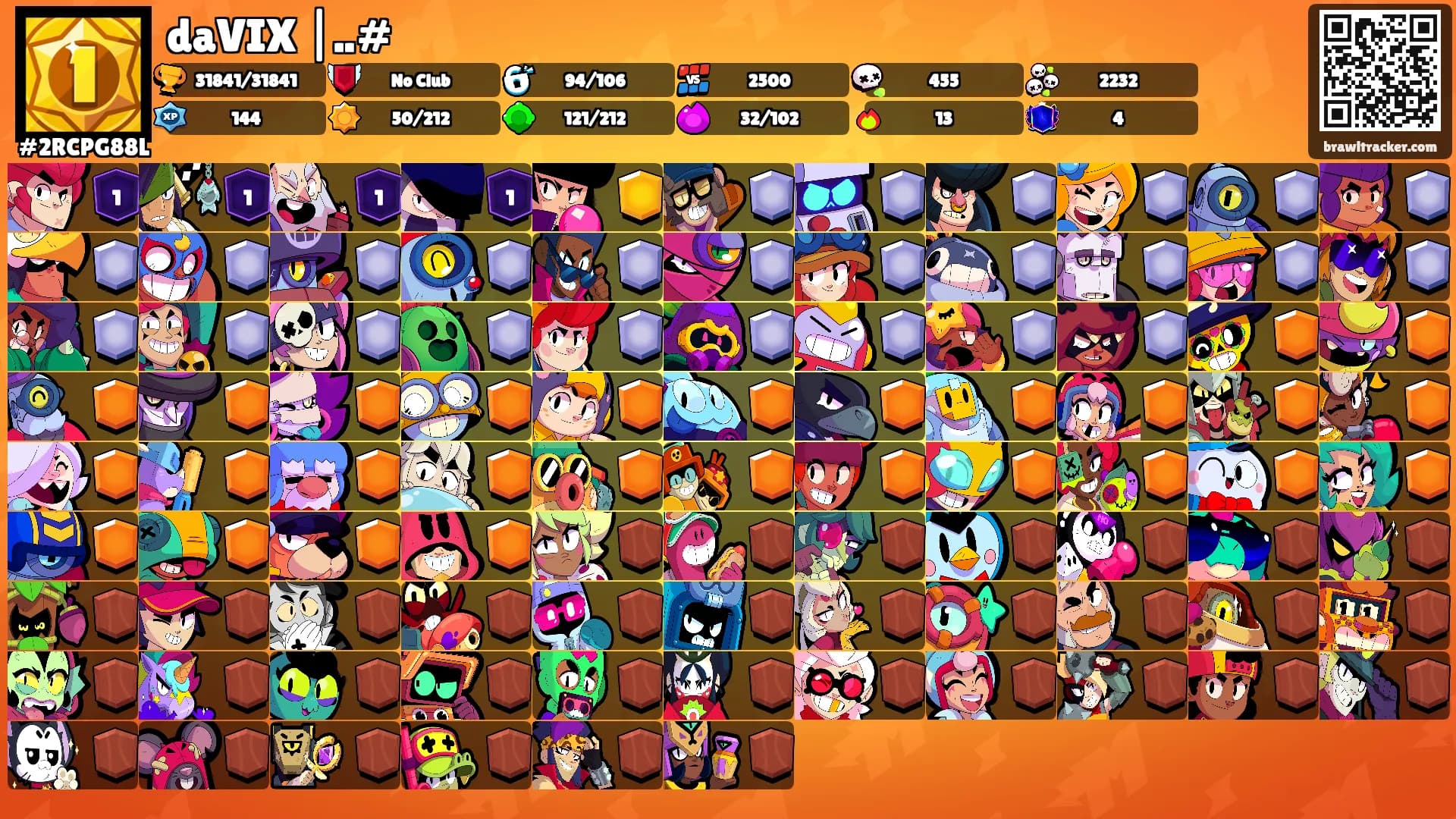 daVIX |..#'s Ranks